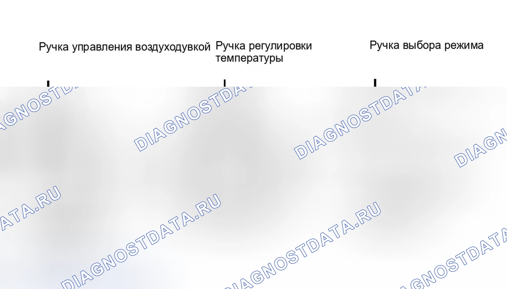 Рис. 16: Ручка управления воздуходувкой. Ford Probe II