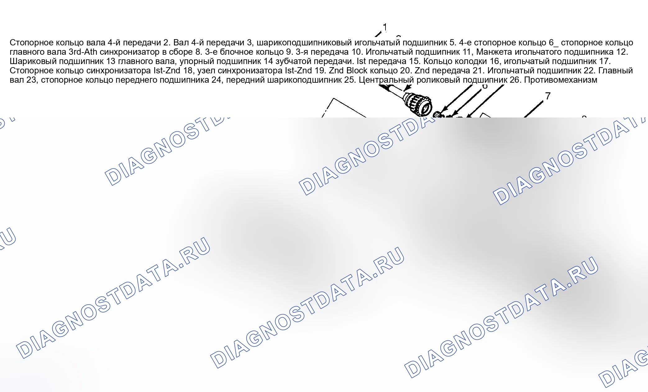 Рис. 15: Разборка и повторная сборка. Geely Coolray I