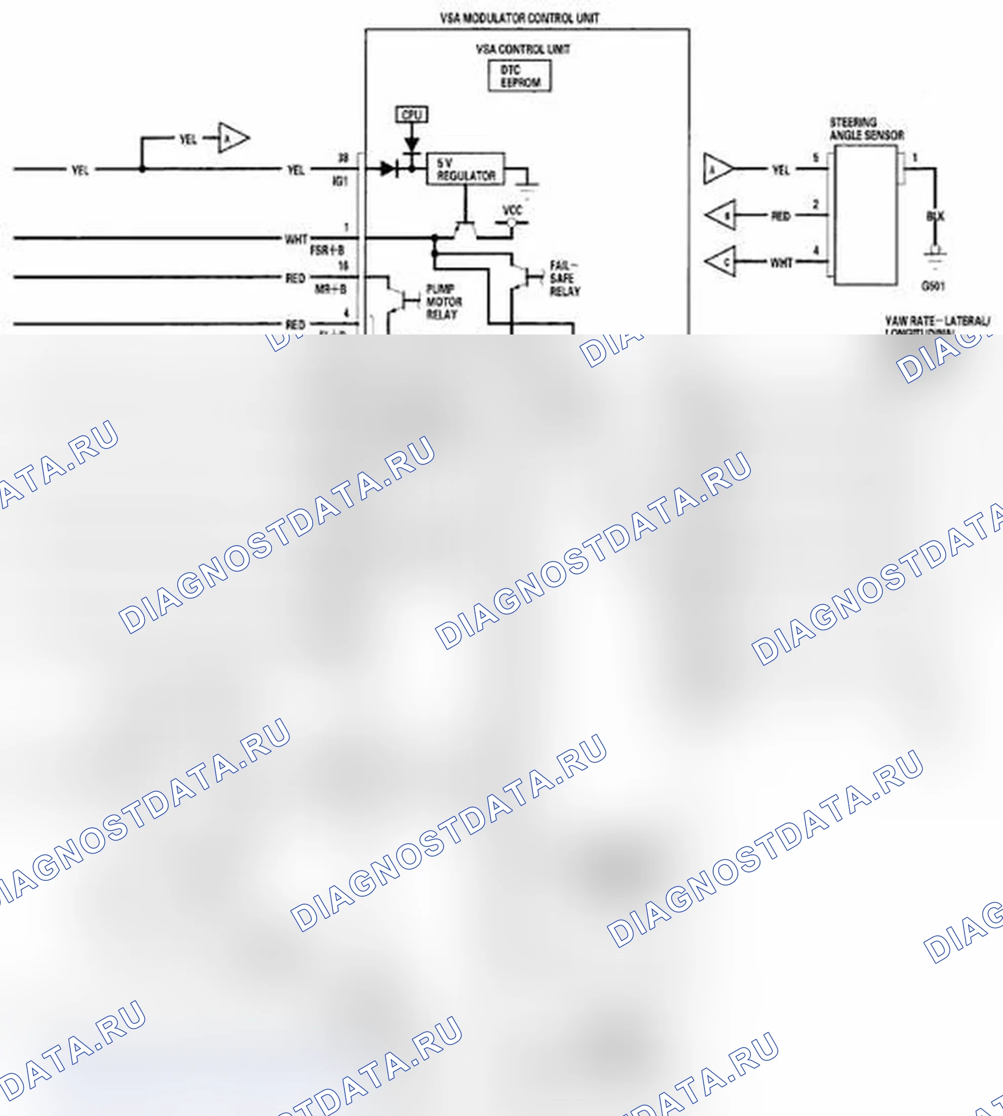 Рис. 23. Acura RL II рестайлинг
