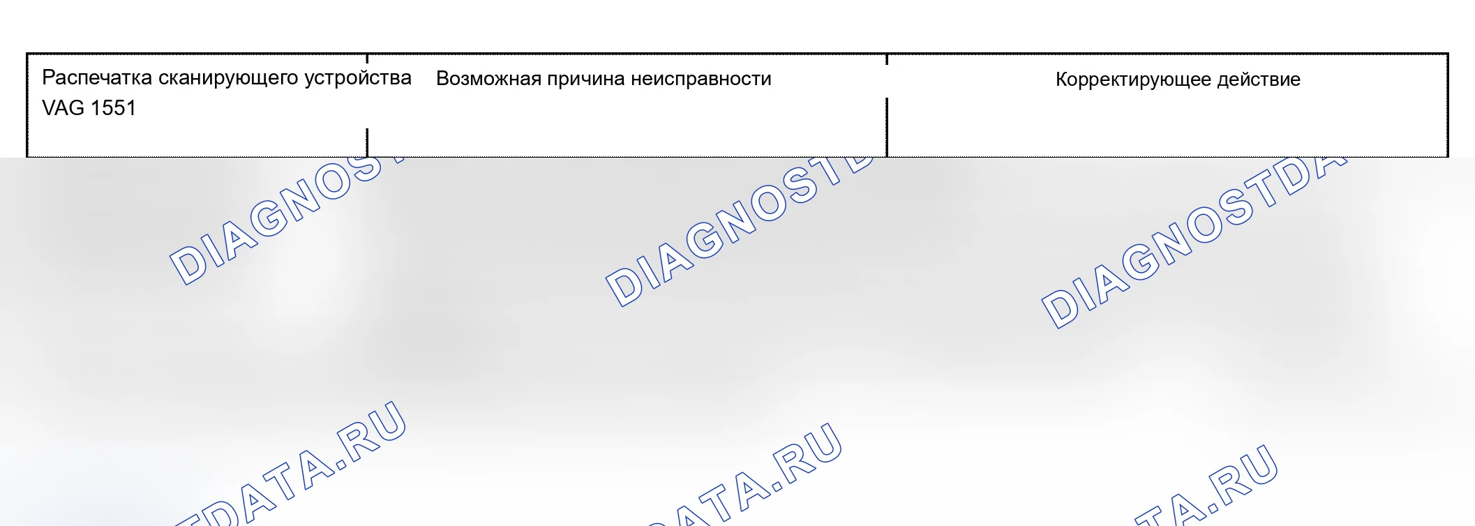 Рис. 484. Audi A6 C5