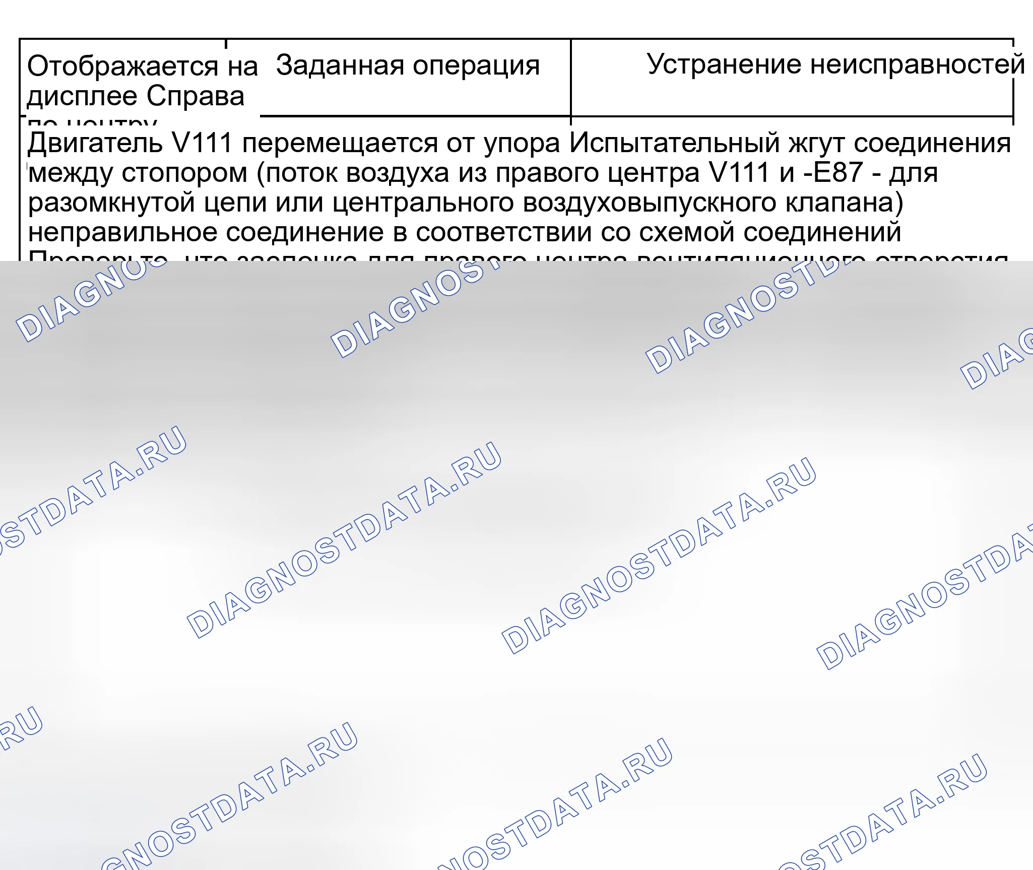 Рис. 92. Audi S8 D2 рестайлинг 2