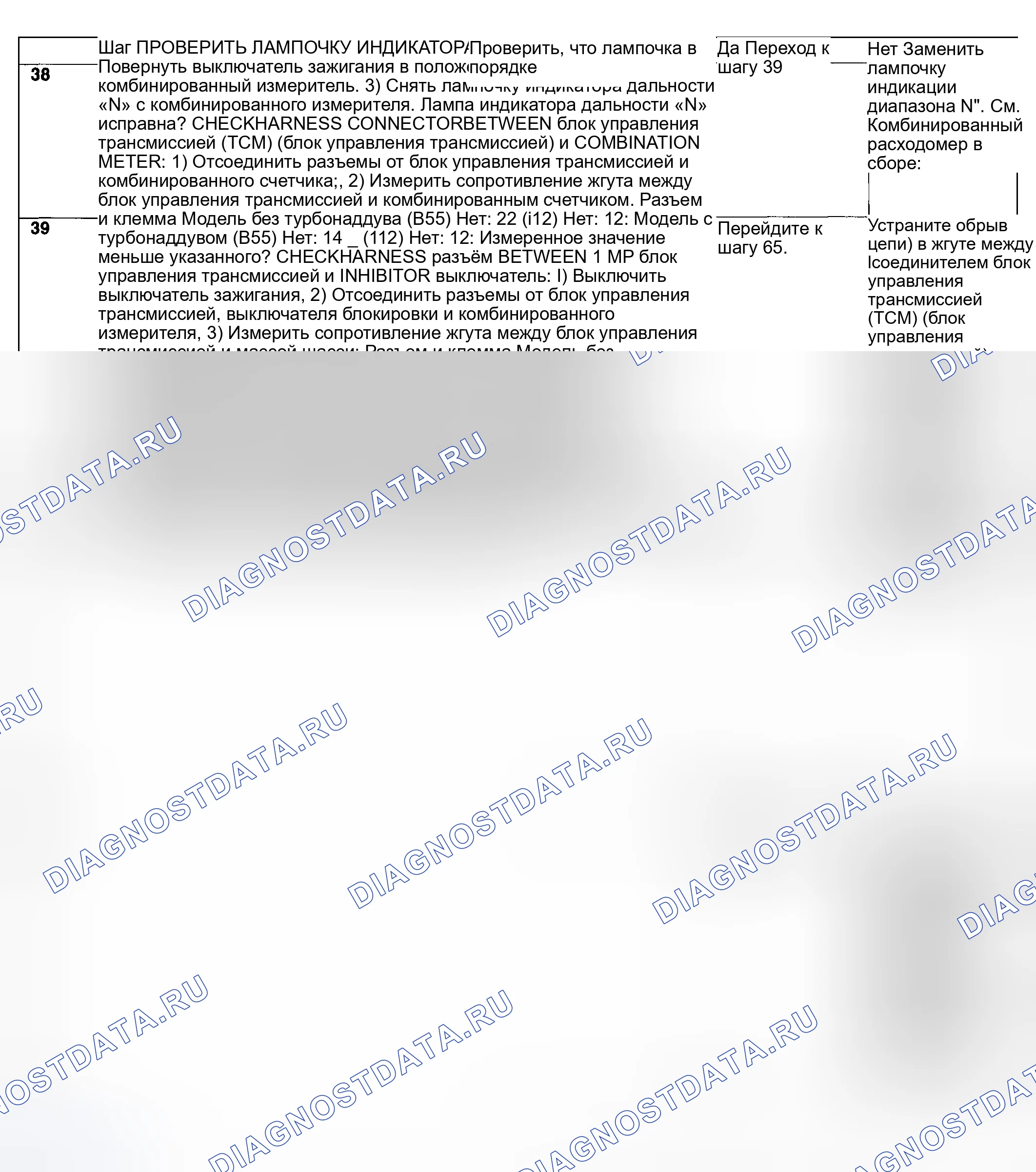 Рис. 685. Subaru Impreza GD/GC/GG рестайлинг
