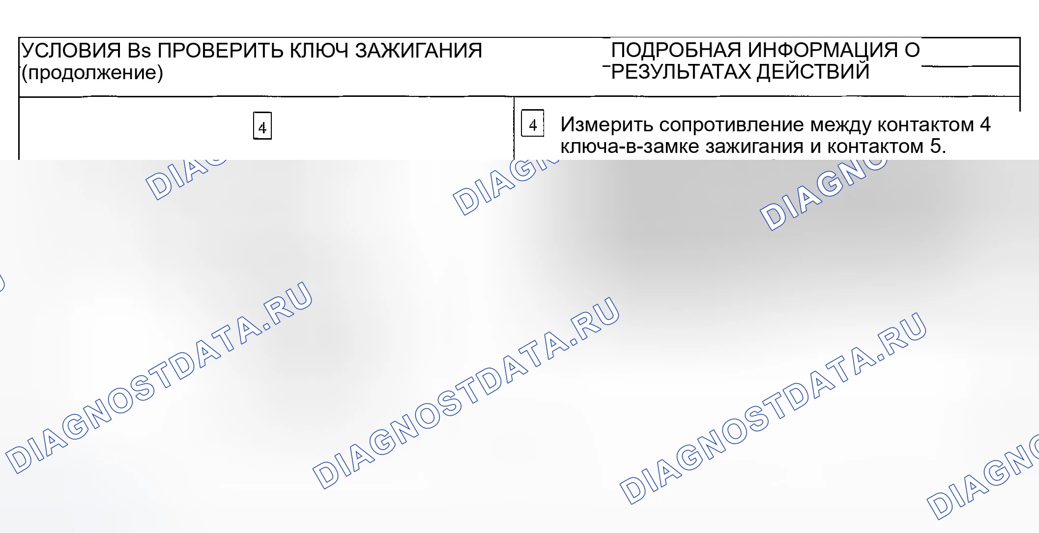 Рис. 141. Ford Escape I