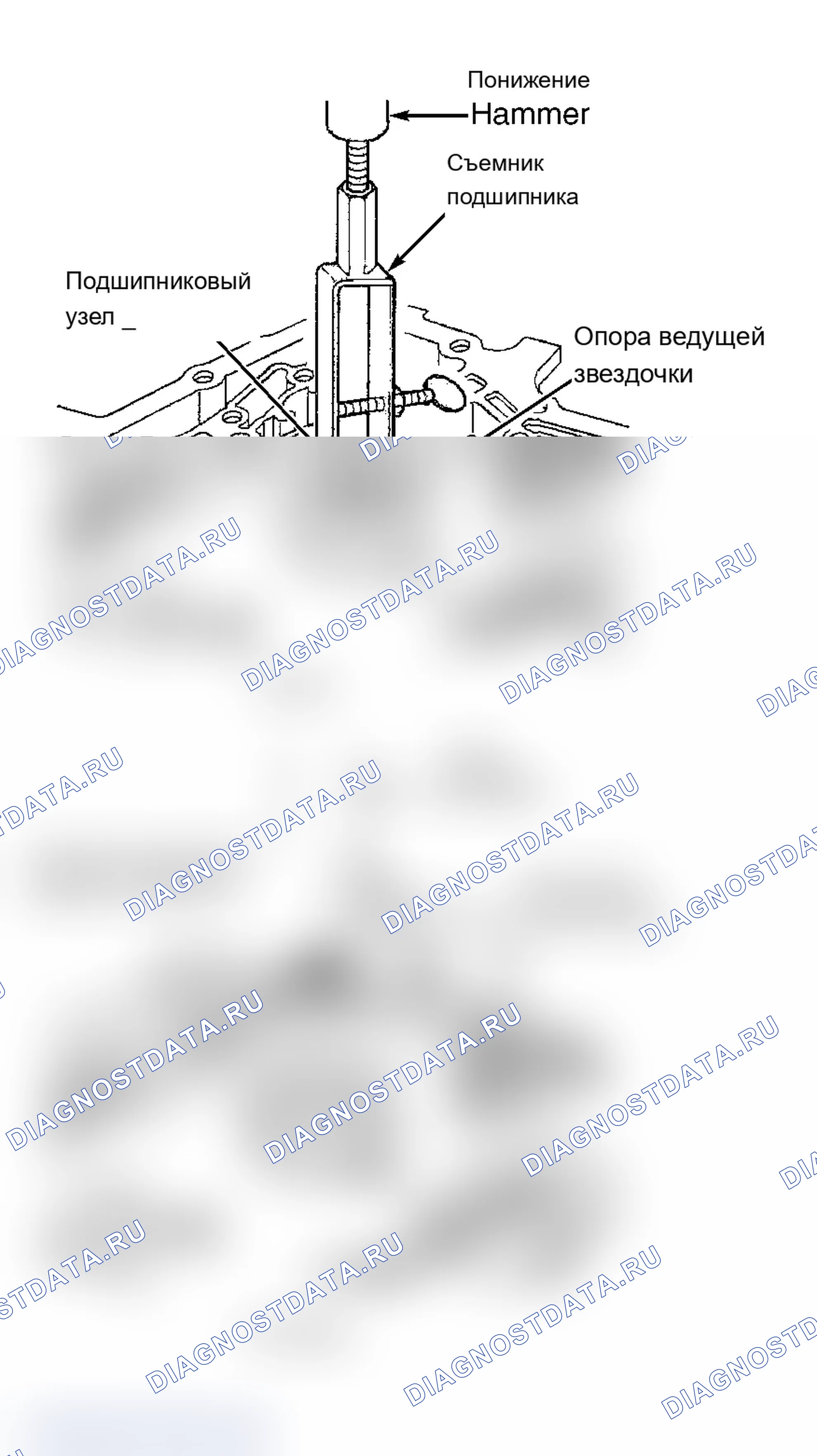 Рис. 87: Разборка и повторная сборка. Pontiac Grand Prix VI