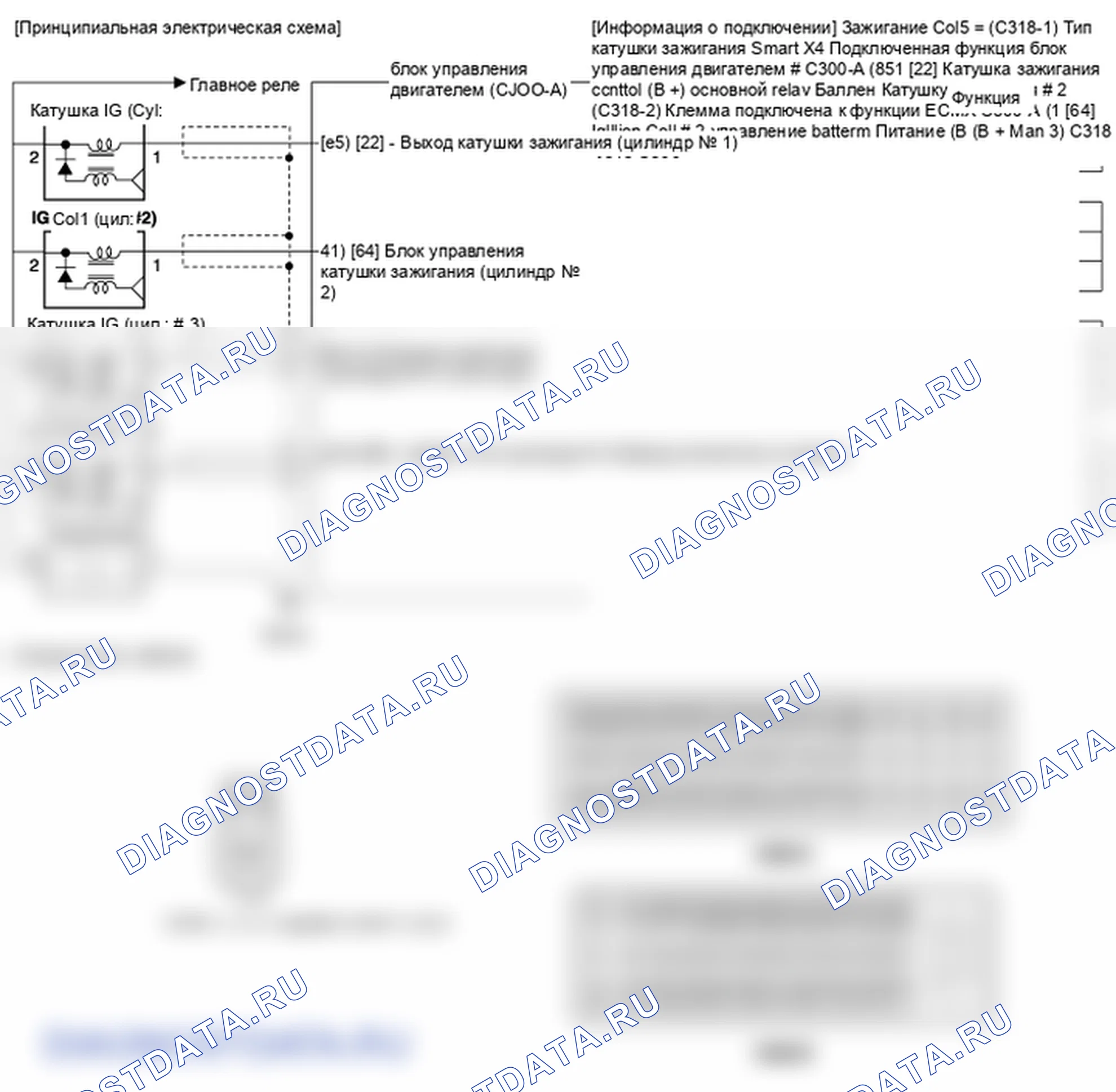 Фрагмент электросхемы: катушка зажигания. Hyundai ix35 EL