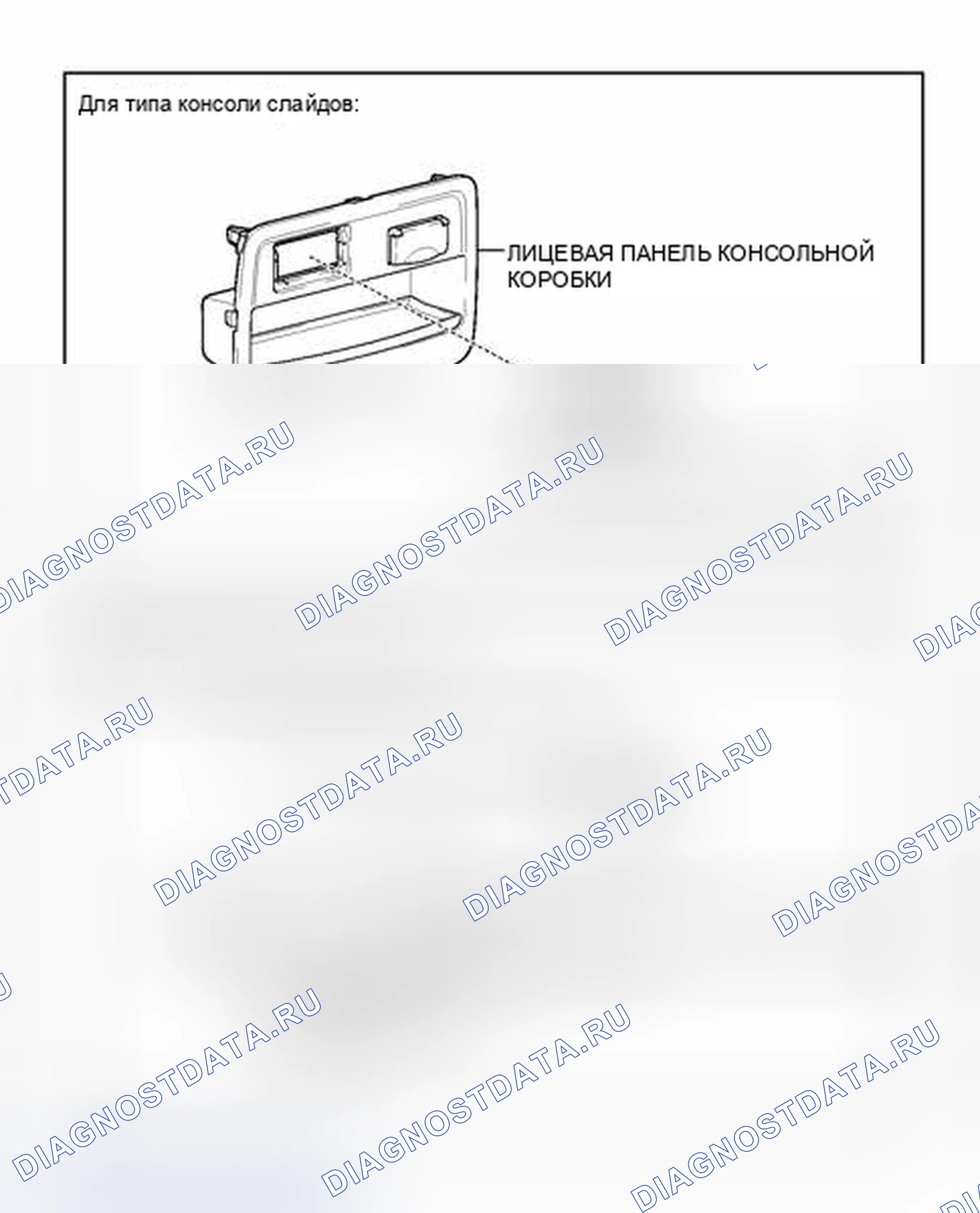Рис. 90: ИЛЛЮСТРАЦИЯ. Toyota Sienna III