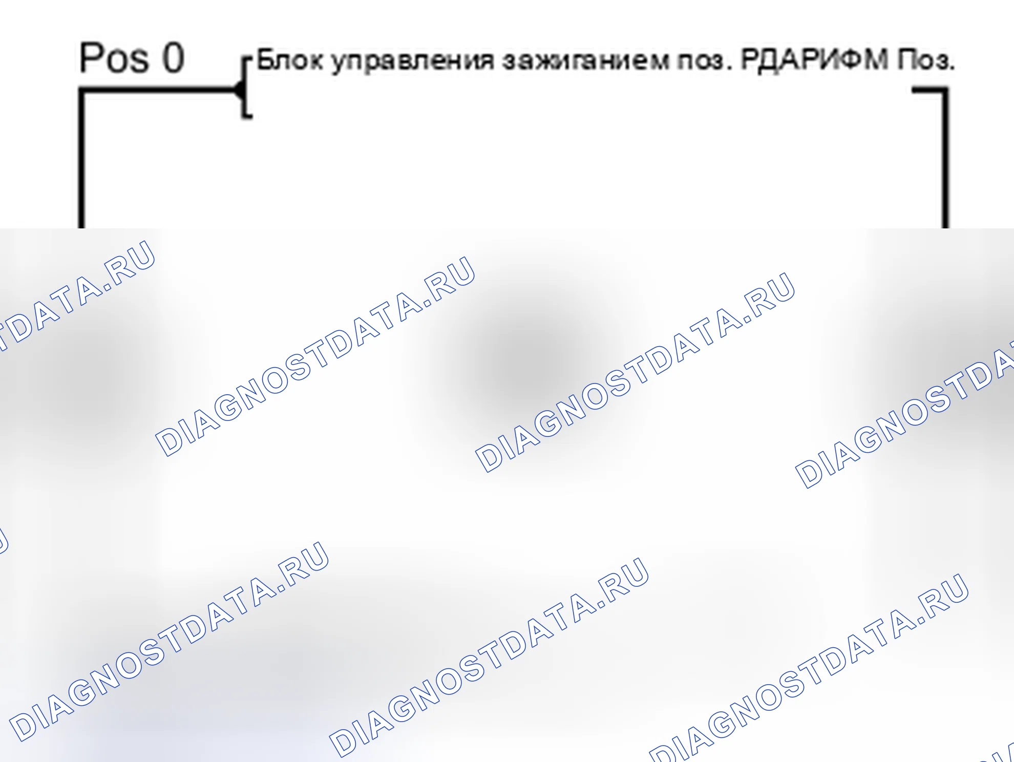 Рис. 570. Volvo XC90 I
