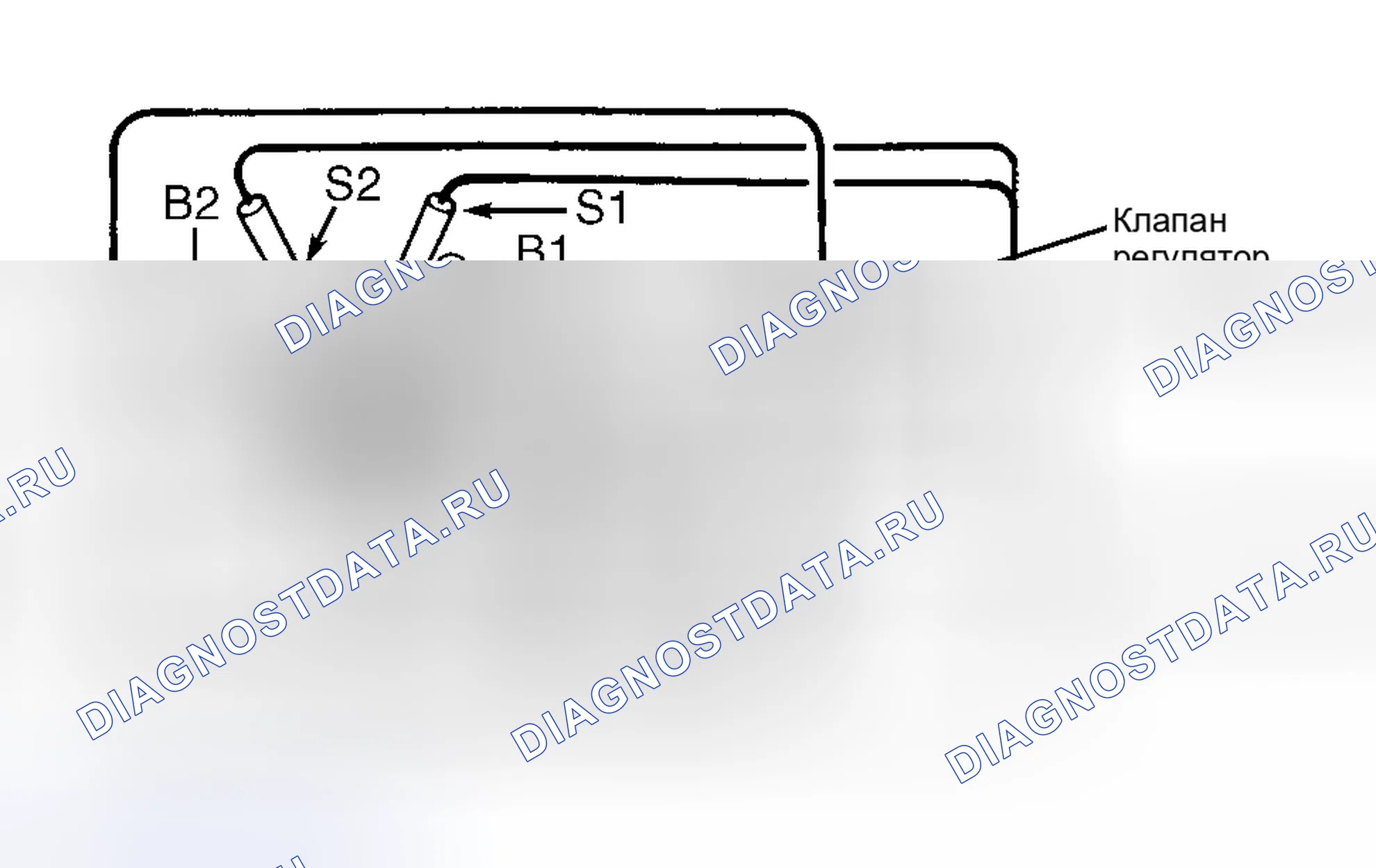 Рис. 41. Toyota Land Cruiser 80 рестайлинг