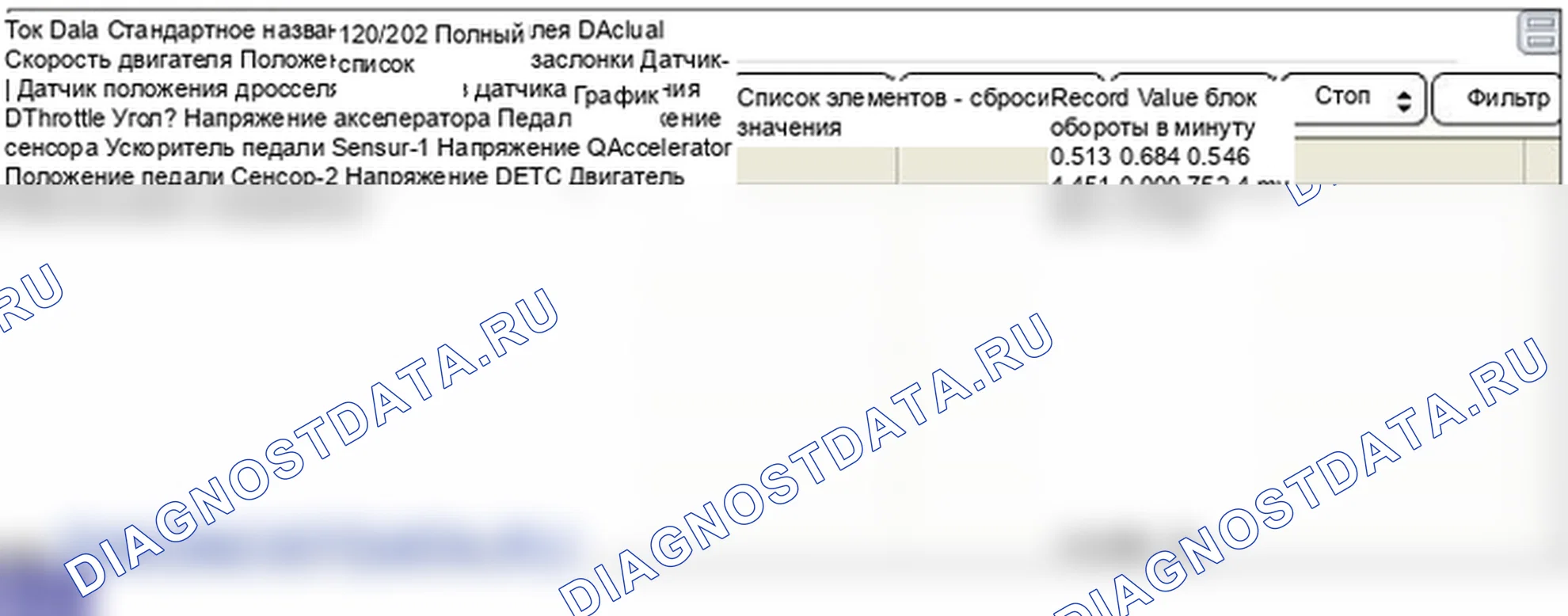 P0121: Диапазон/производительность сигнальной цепи датчика положения дроссельной заслонки 1. Hyundai Genesis BH