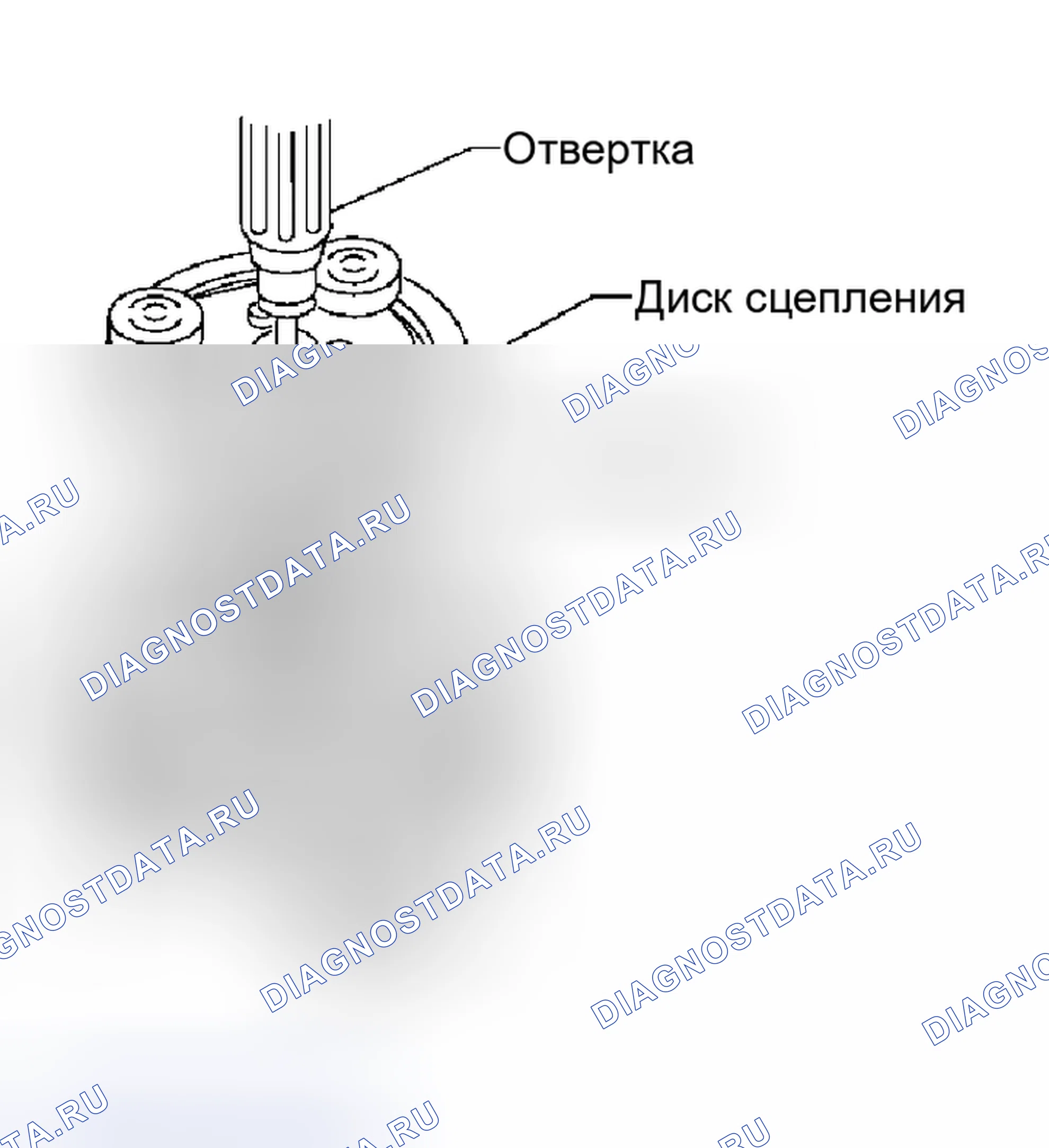 Рис. 188. Honda N-BOX Slash I