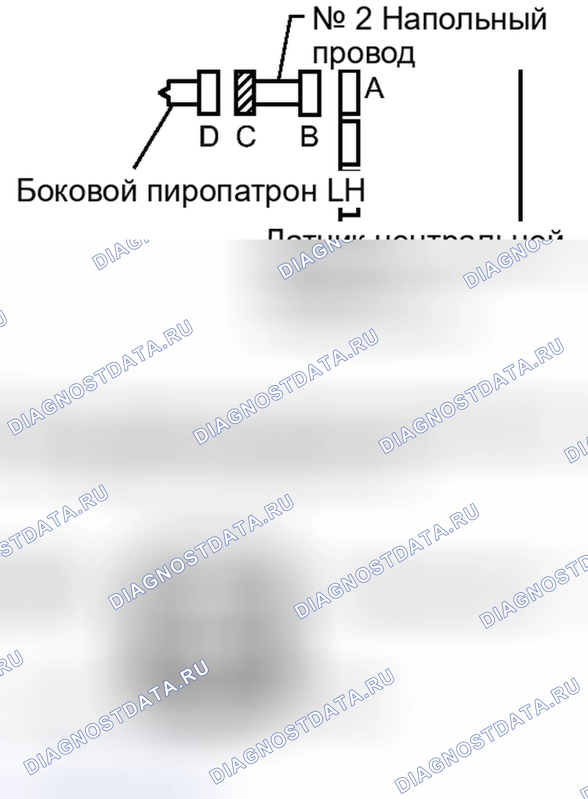 Рис. 342. Honda Accord IV