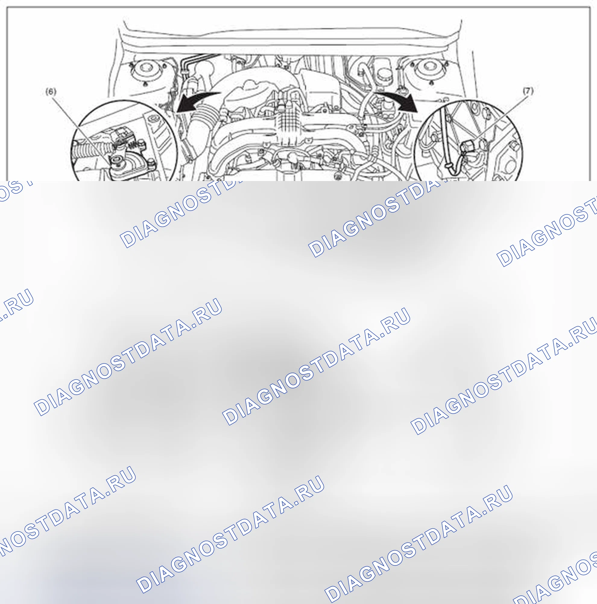 Рис. 14: РАСПОЛОЖЕНИЕ. Subaru Impreza GK