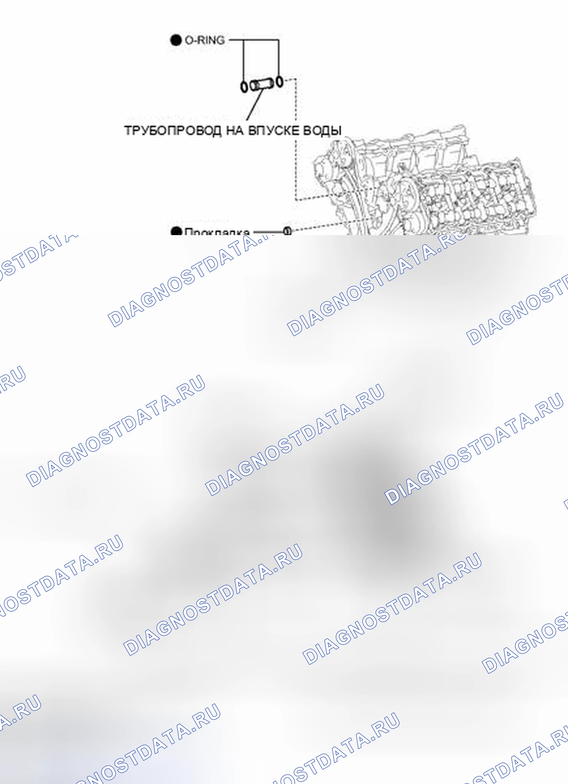 Рис. 75: ИЛЛЮСТРАЦИЯ. Toyota Tundra II