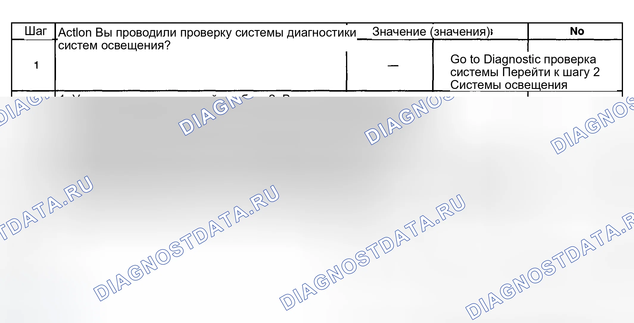 Рис. 14. GMC Sierra 2500 
