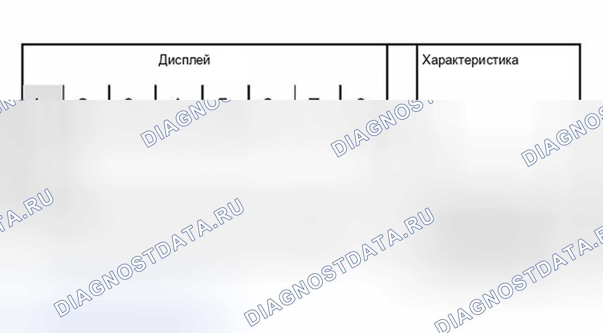Бортовая диагностика (БД) - 1,9 л TDI, 1z и Ahu (платформа А3): Диагностика. Volkswagen Jetta III