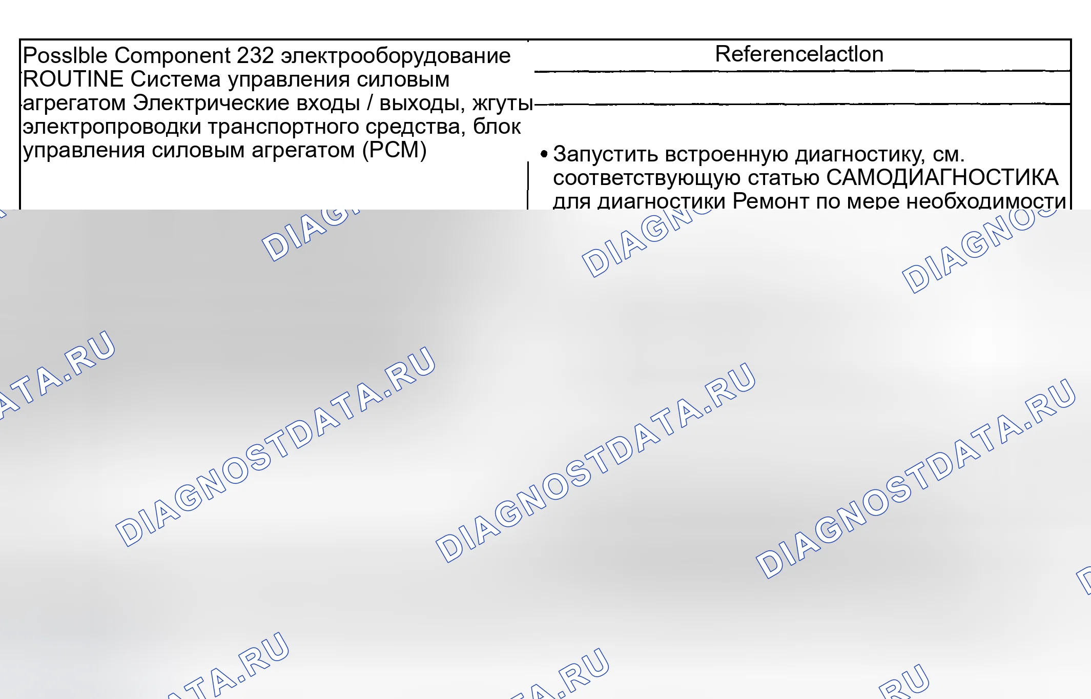 Рис. 446: Проблемы со сменой: жесткая 1-2 смена только (автоматическая) - рутина 232 / 332. Ford Pickup F250 Super Duty I