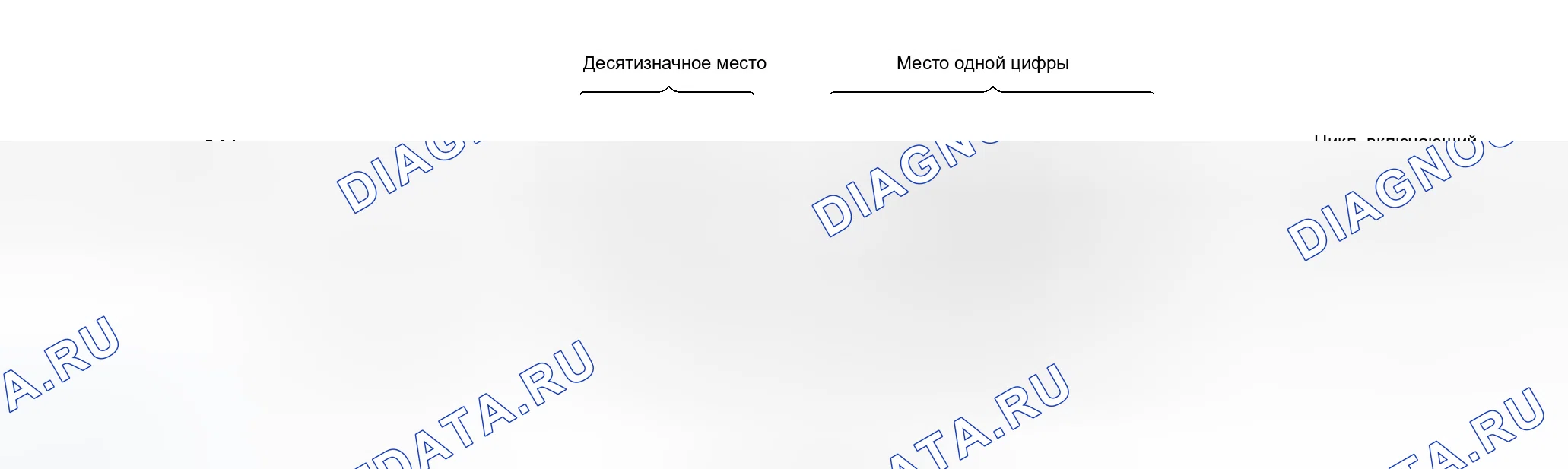 Рис. 95: Пример индикации кода неисправности диагностики. Infiniti Q45 III
