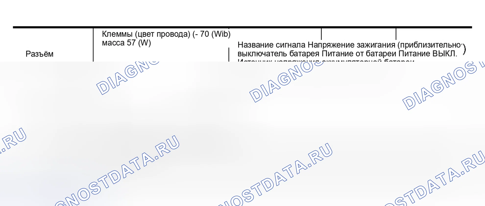 Рис. 59. Nissan Altima L31 рестайлинг