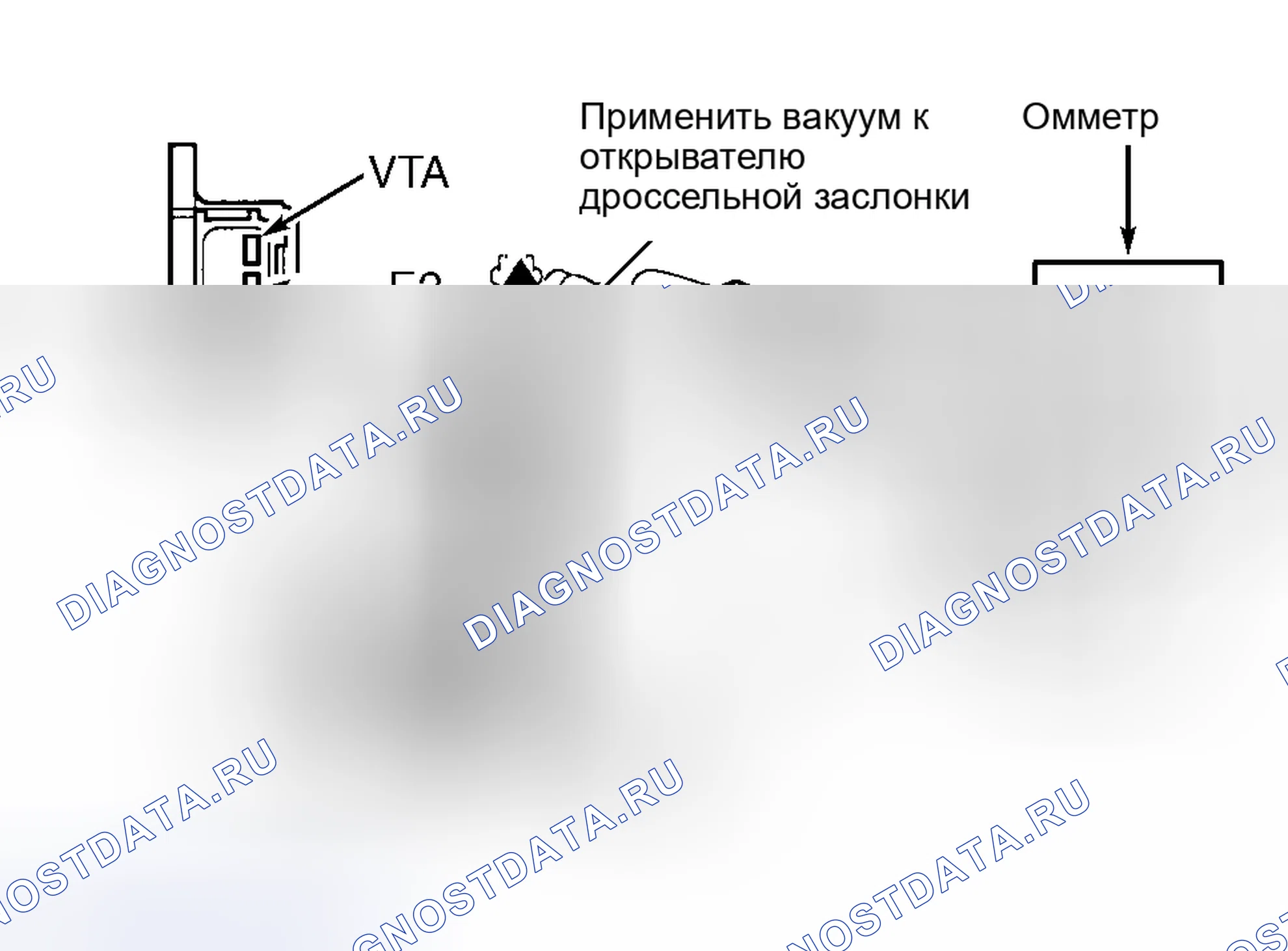 Рис. 142. Toyota Tundra I