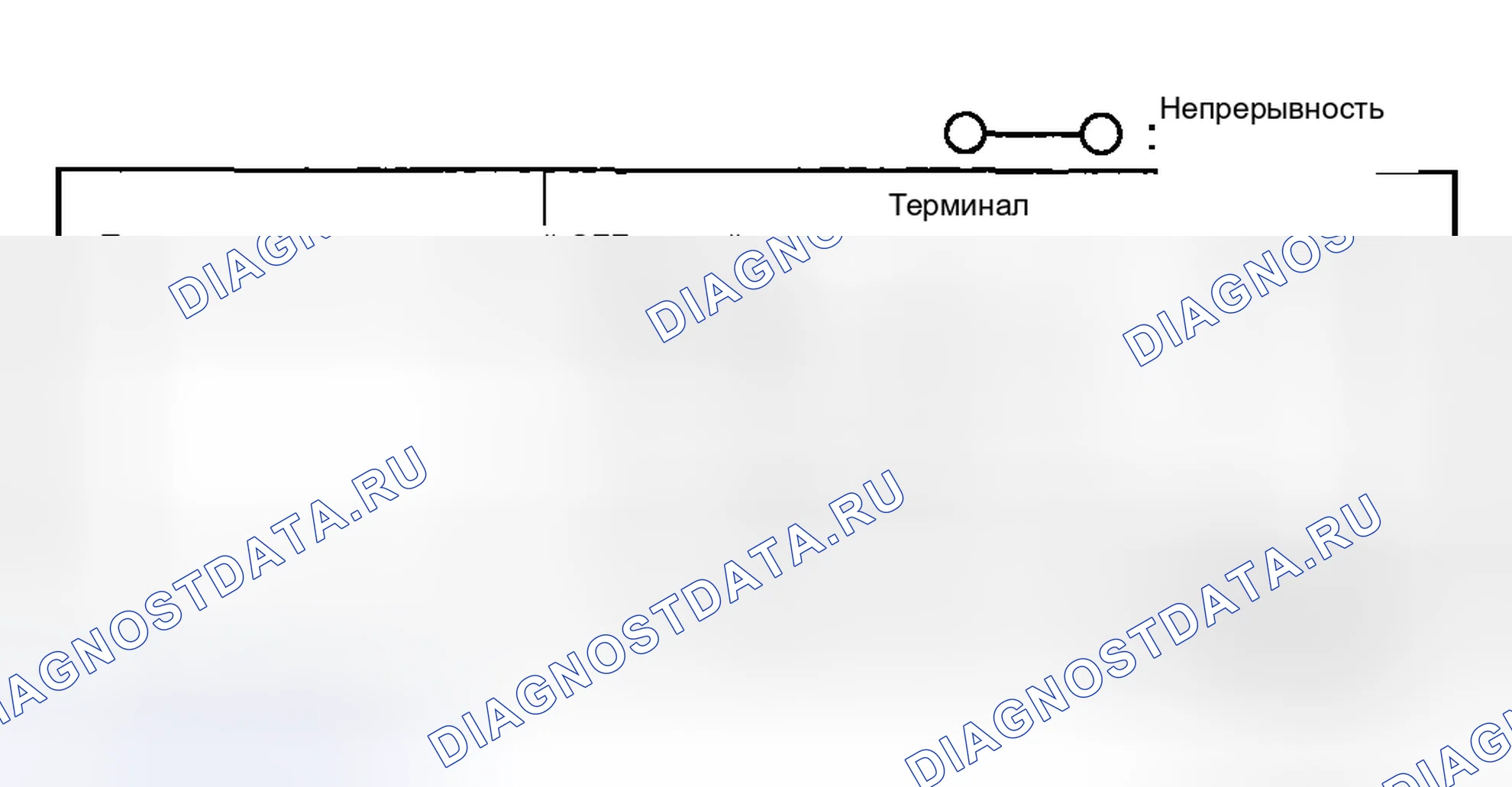 Рис. 5: Поворотный переключатель. Mazda 5 I