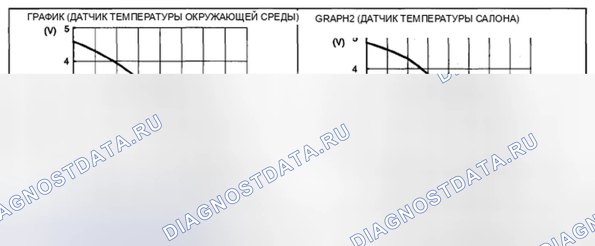 Рис. 28. Mazda 5 I рестайлинг