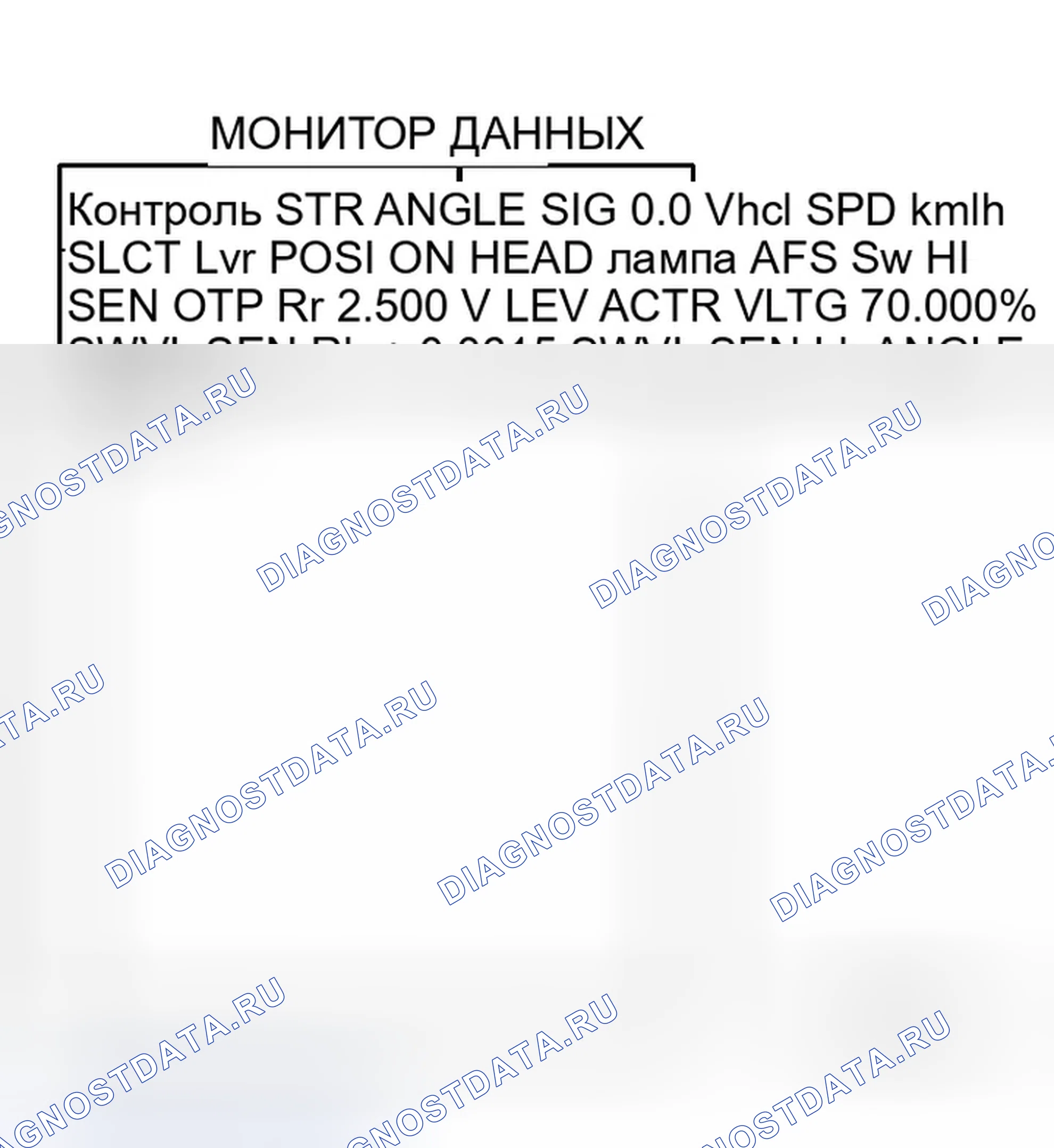Рис. 132: расшифровка кода ошибки B2514: HI SEN UNUSUAL Rr. Infiniti M45 III