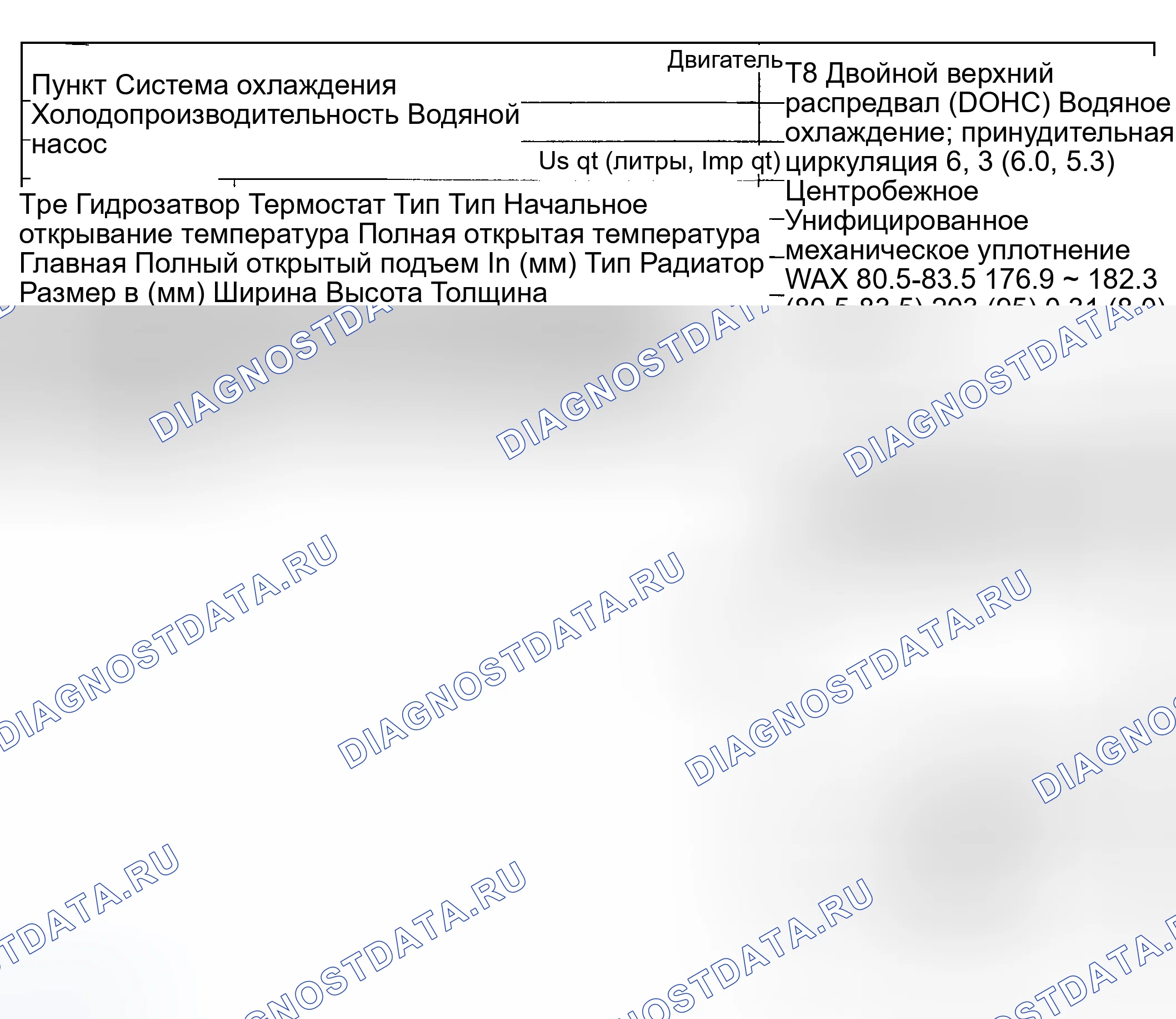 Рис. 256: ТЕХНИЧЕСКИЕ УСЛОВИЯ. Geely Xingyue L I