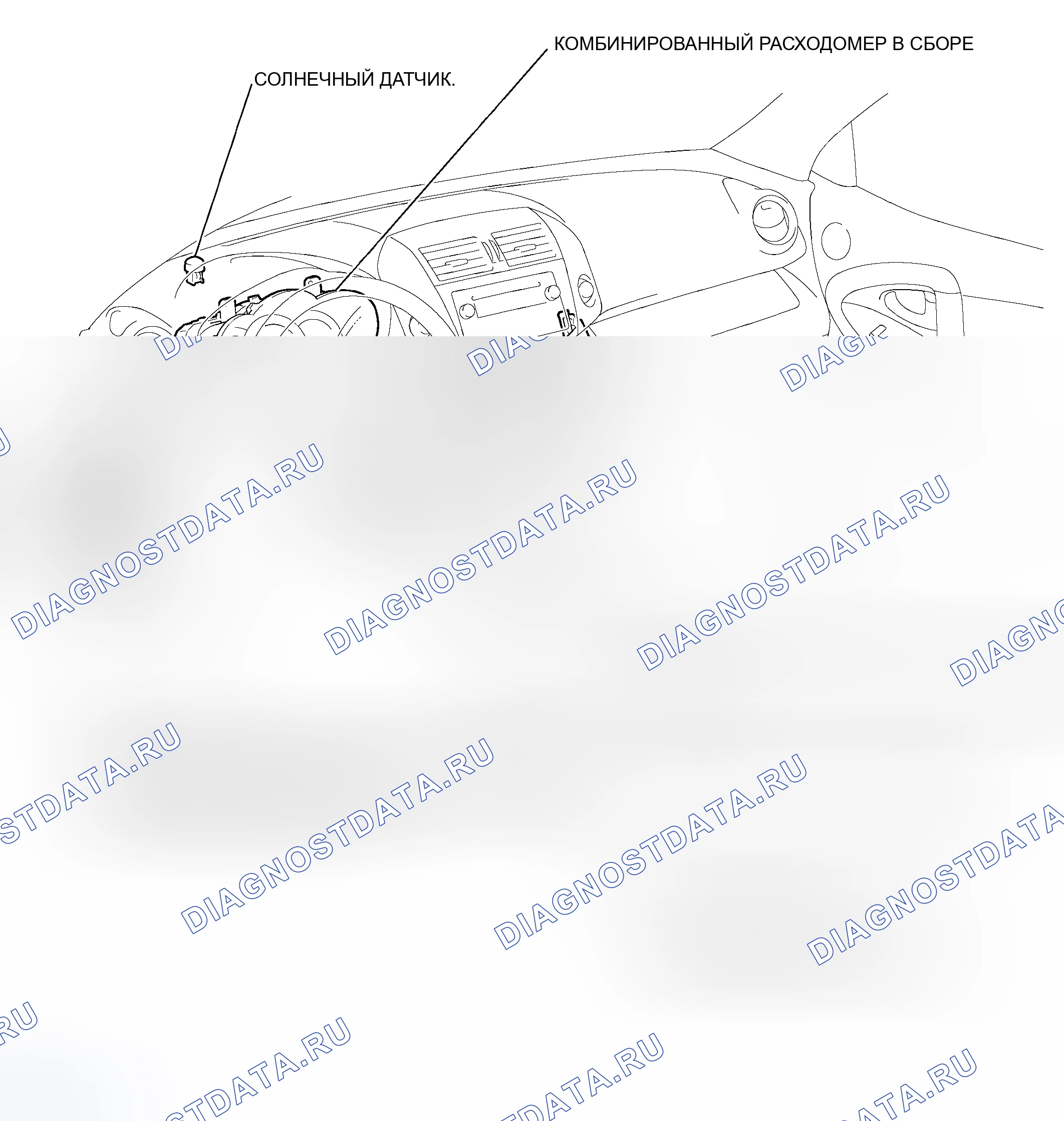 Рис. 5. Toyota RAV4 III