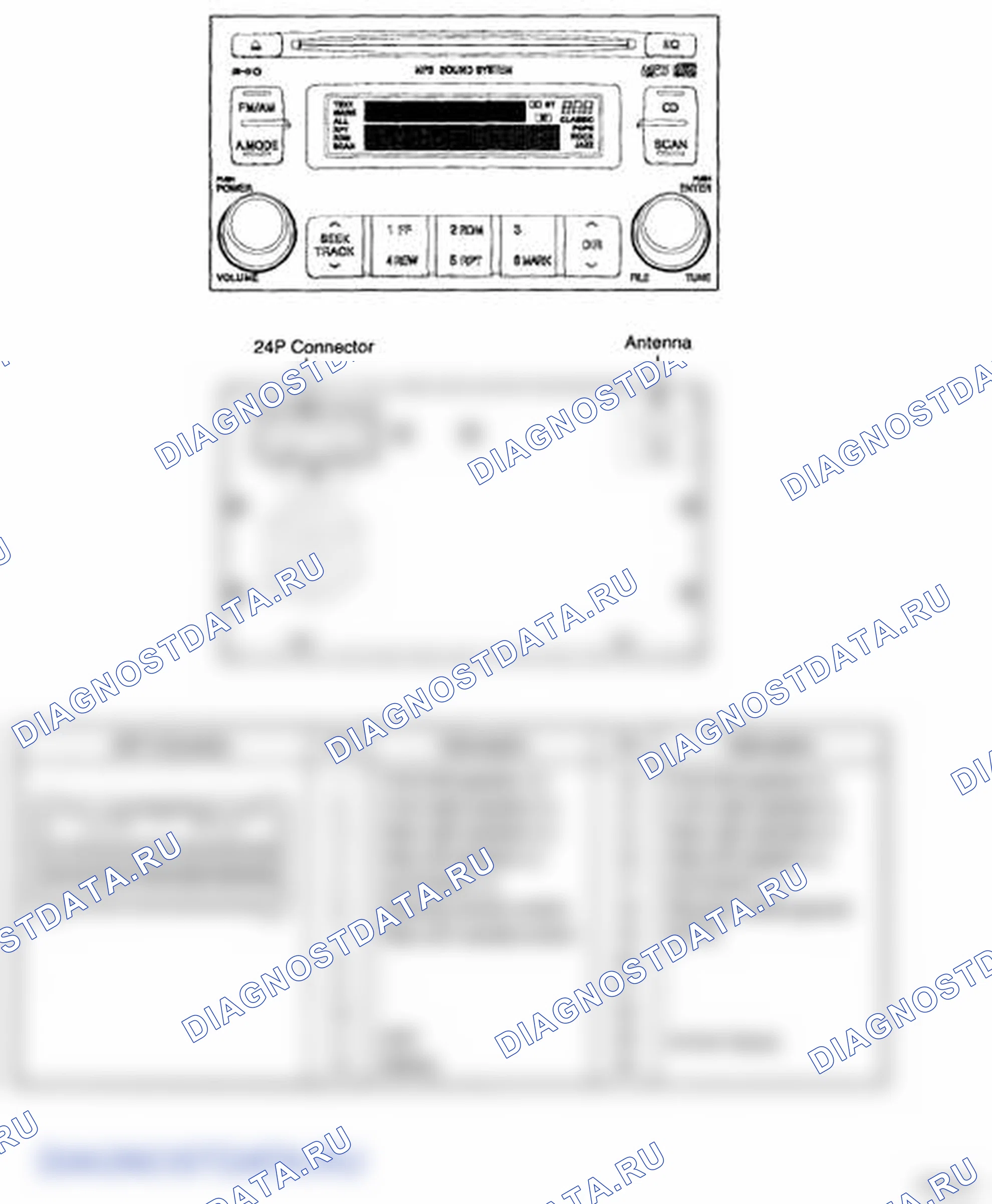 Рис. 1: AM / FM / CD / MP3 (M445). Hyundai Azera I
