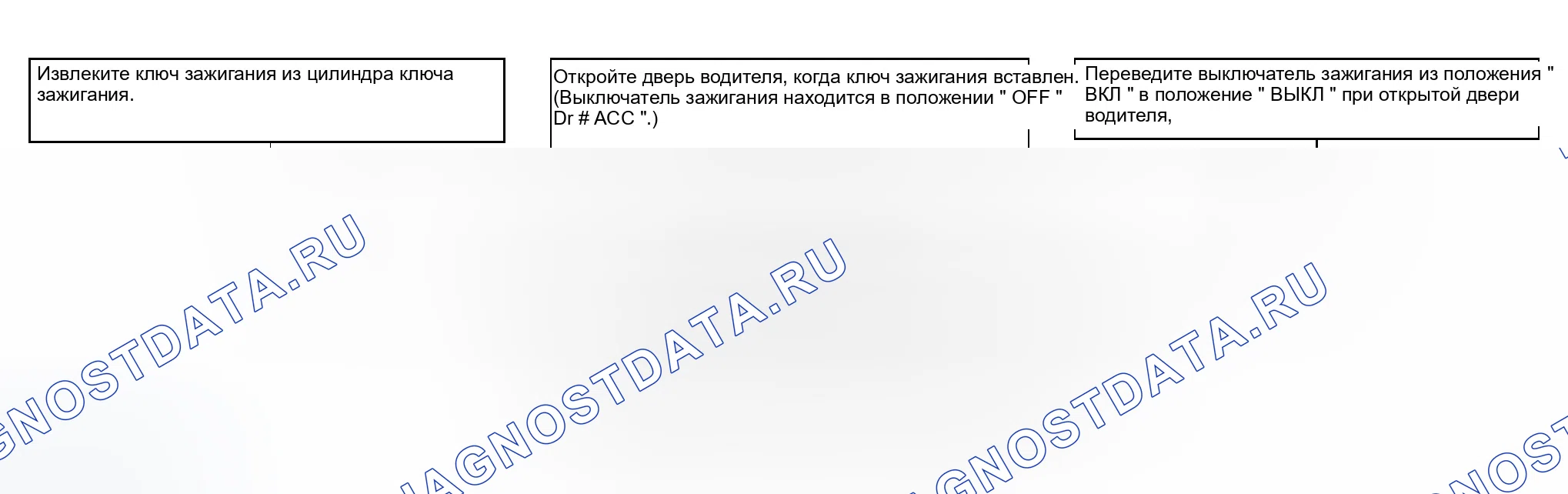 Рис. 3: РАБОТА СТРЕЛОЧНОГО ПЕРЕВОДА. Infiniti Q45 III