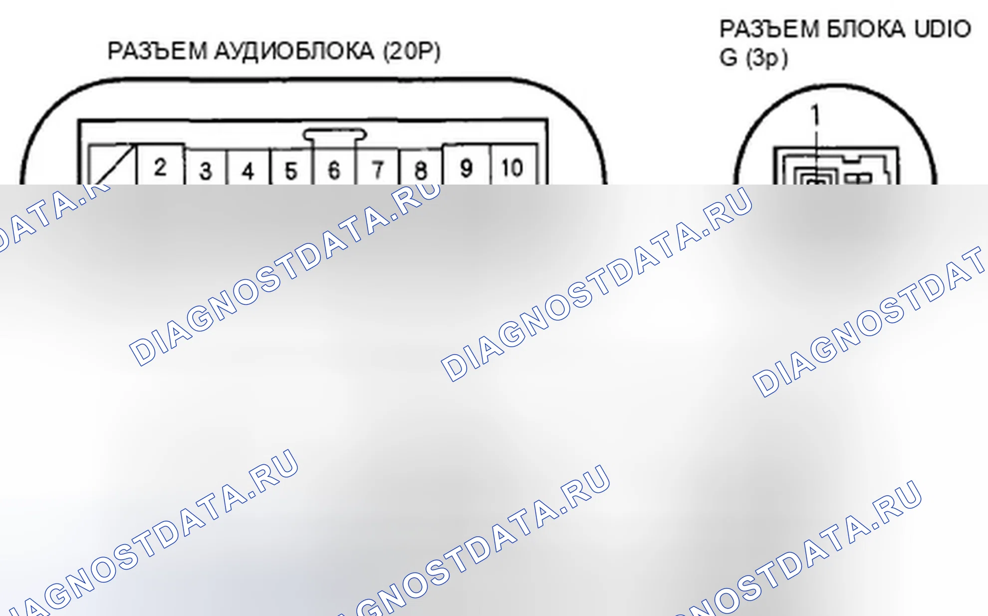 Рис. 59: Разъем аудиоблока для входов и выходов. Honda Odyssey IV