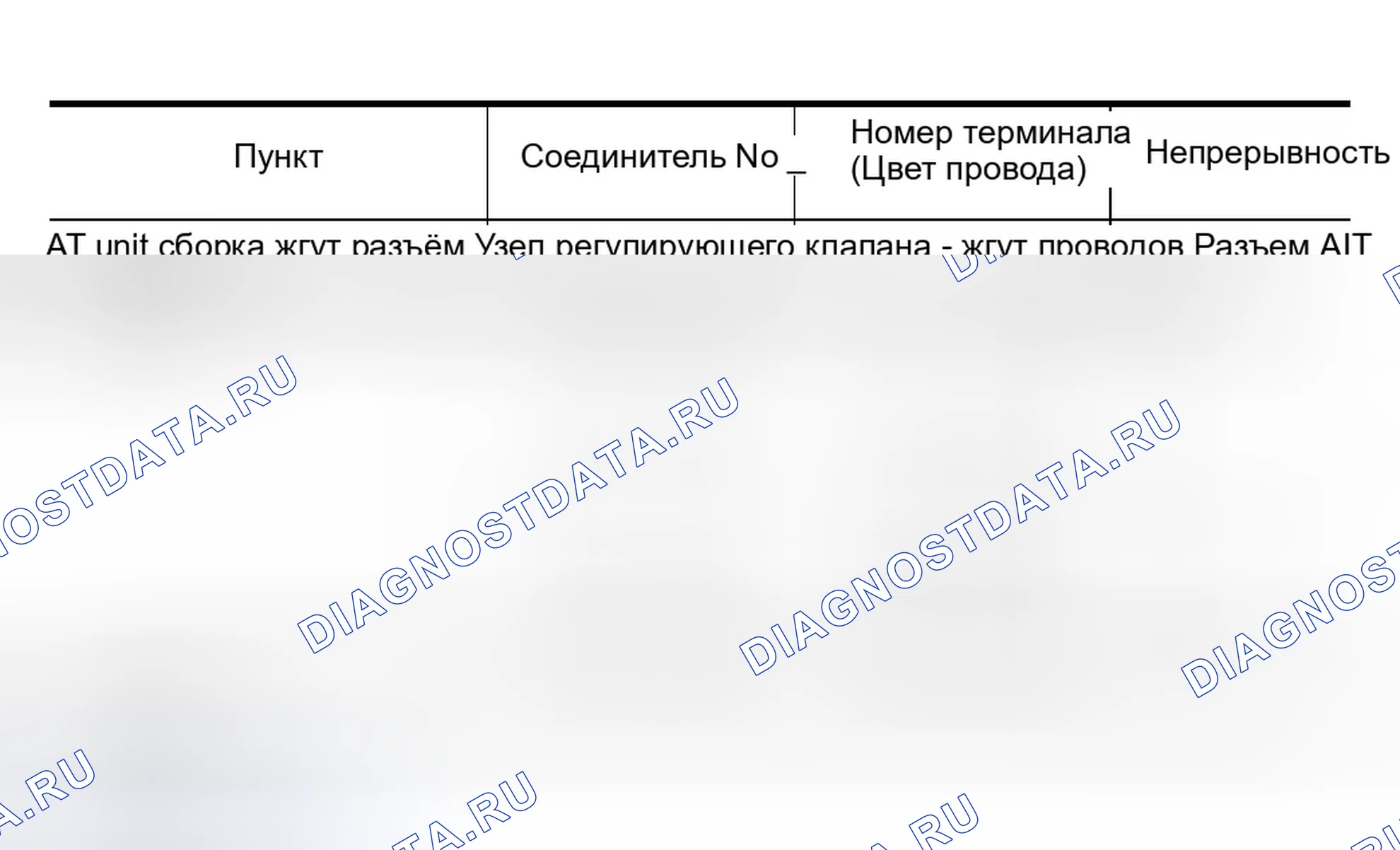 Рис. 398. Infiniti M45 II