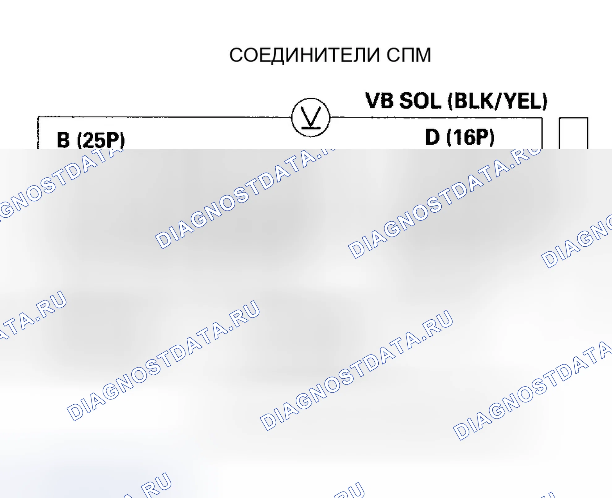 Рис. 338. Honda Odyssey II