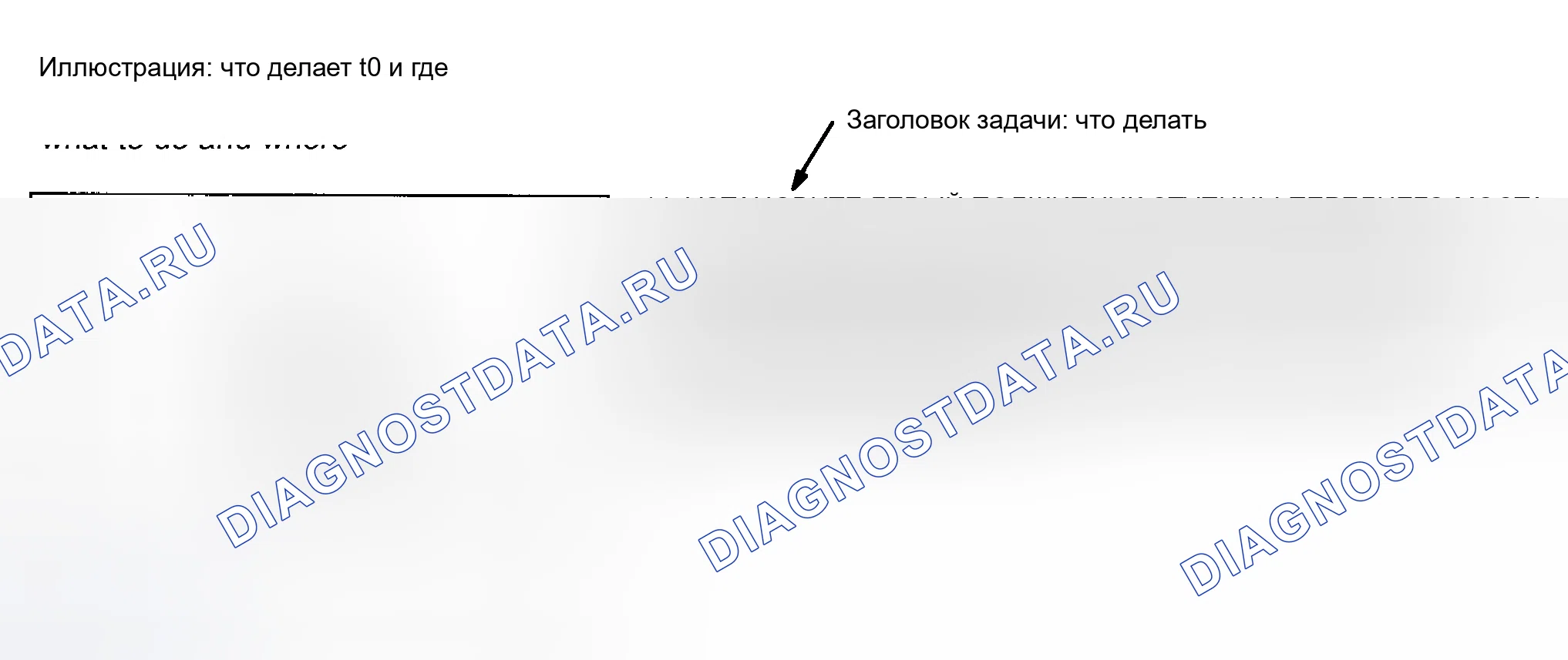 Рис. 2. Honda Accord VI
