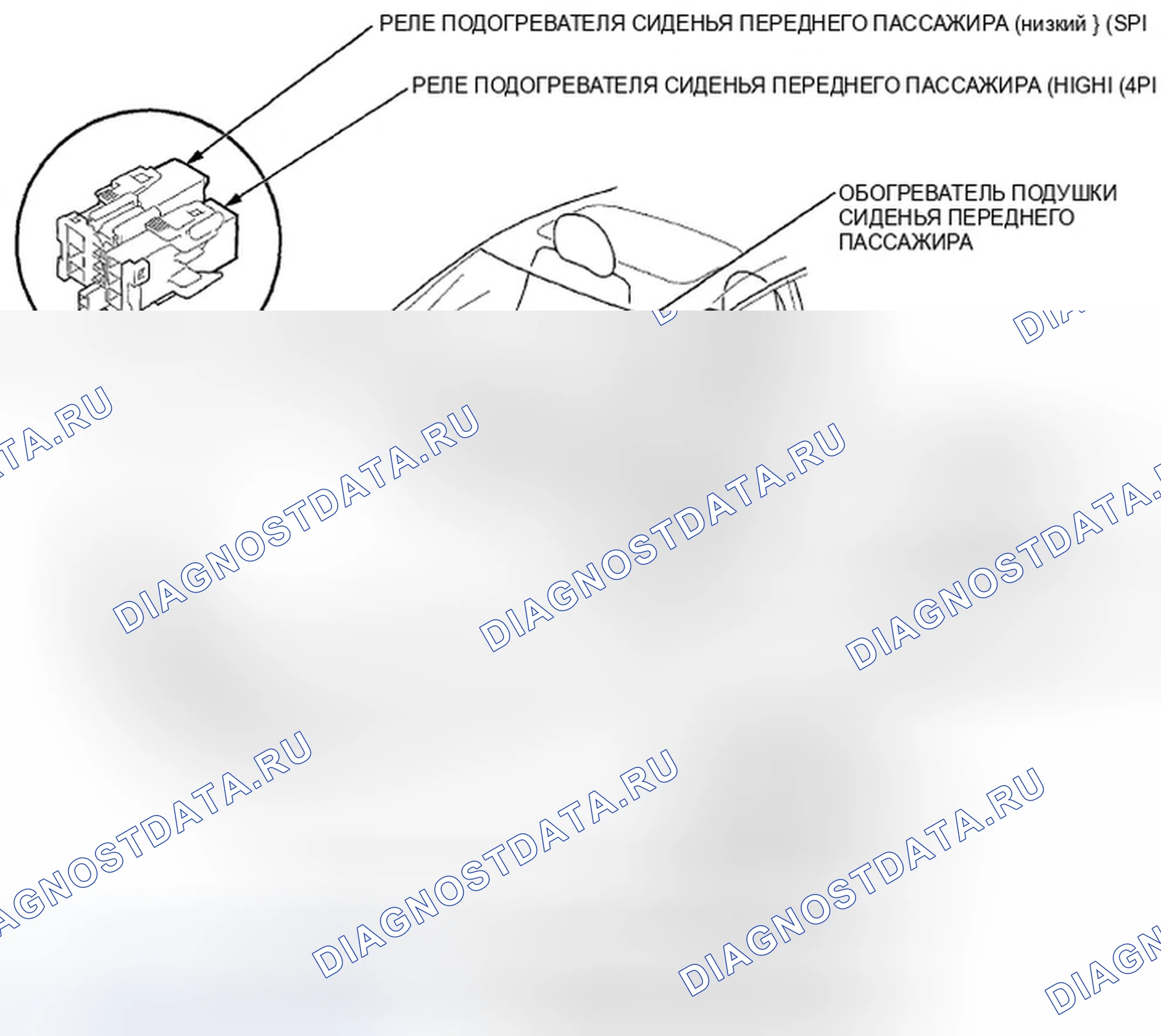 Рис. 597: Указатель расположения компонентов. Honda Accord VIII рестайлинг