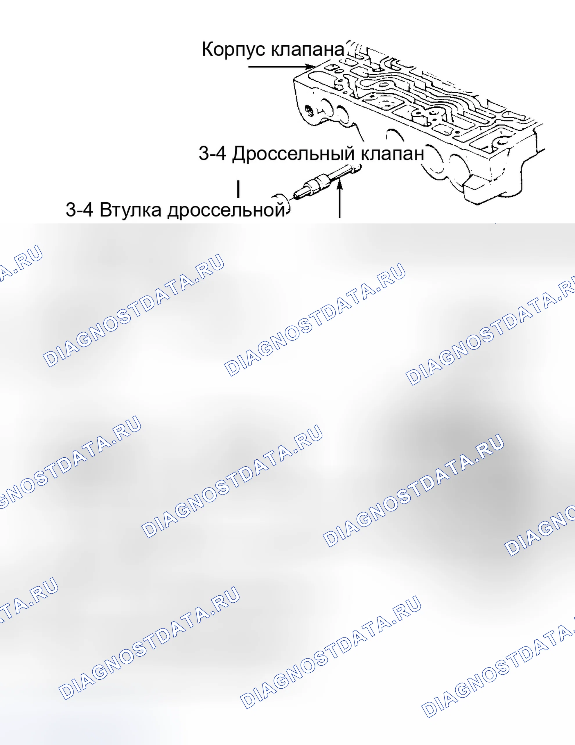 Рис. 50. GMC Cab & Chassis V3500 