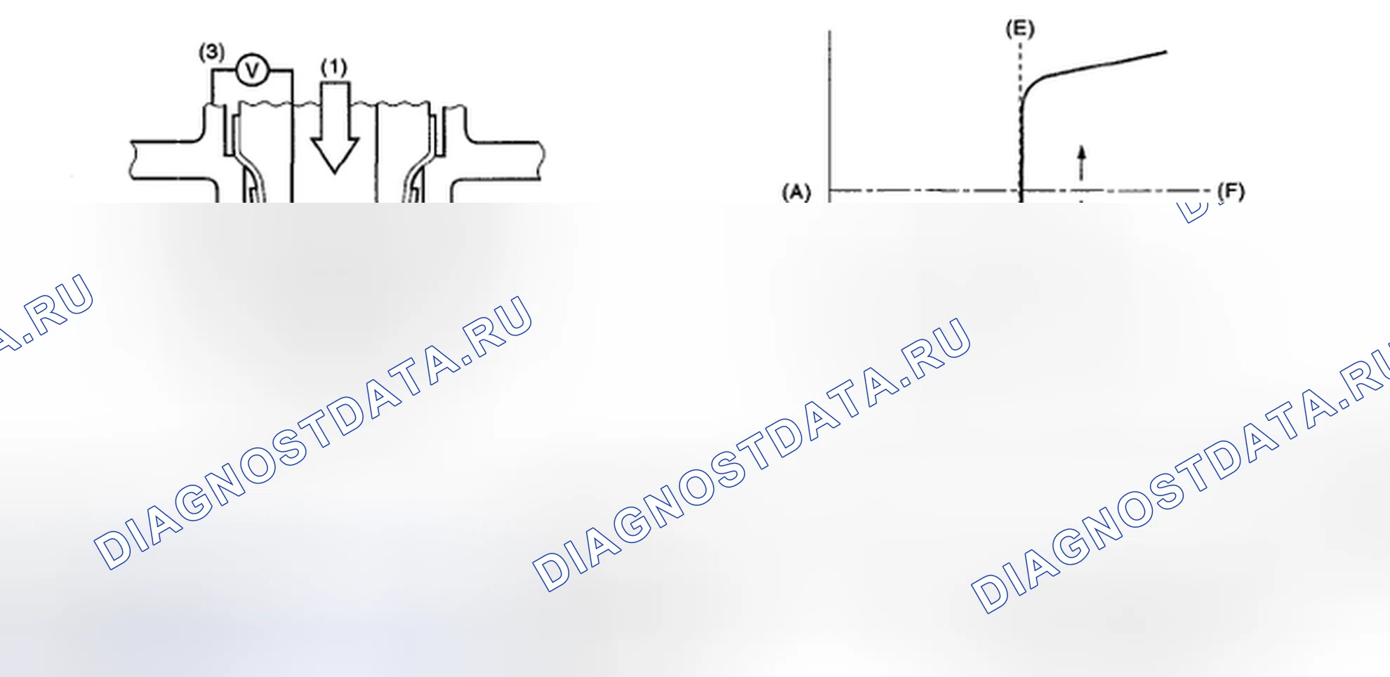 Рис. 253: ОПИСАНИЕ КОМПОНЕНТОВ. Subaru Impreza WRX GH