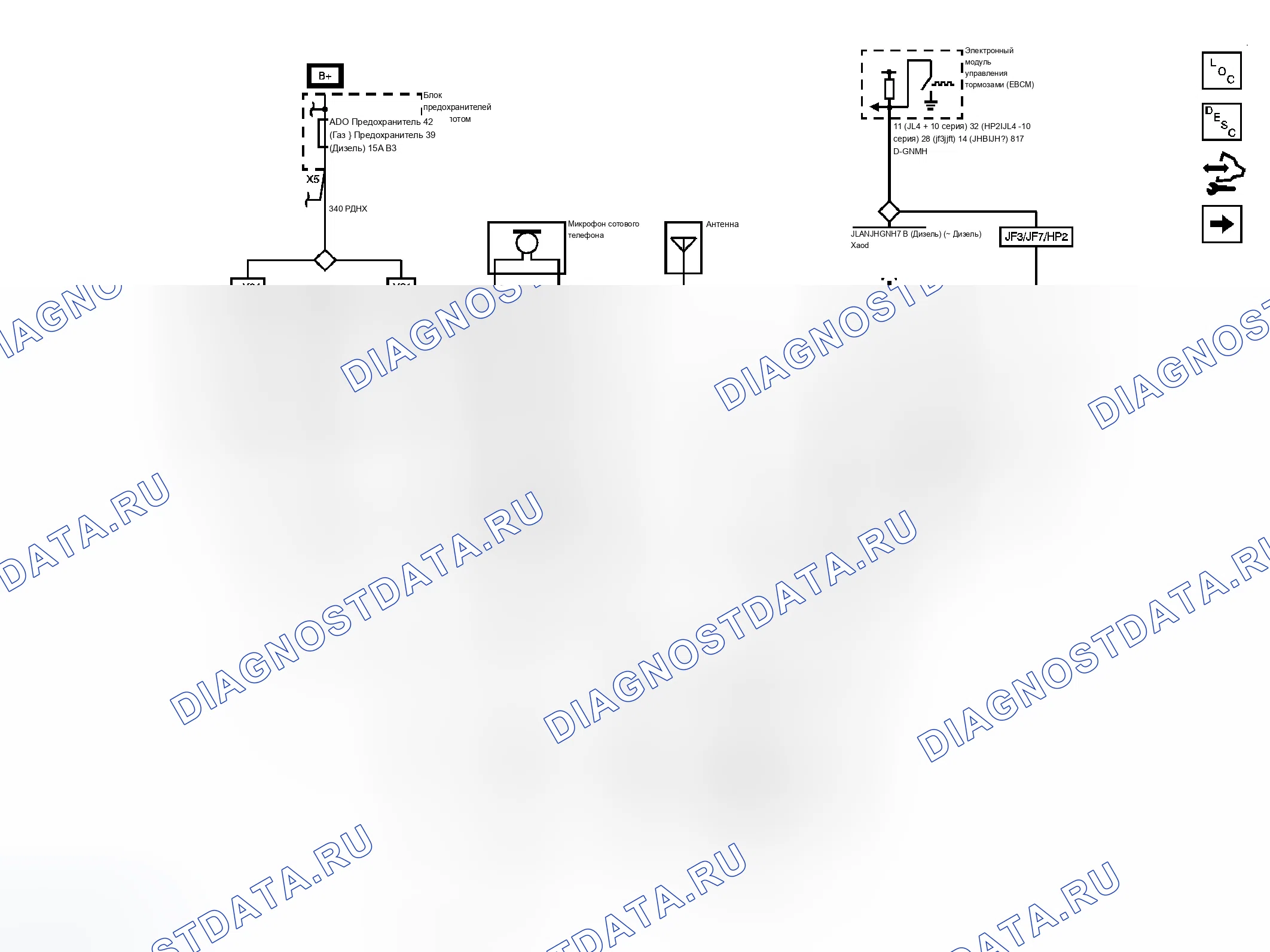 Рис. 1: Схема радионавигационной системы. Chevrolet Silverado 3500 HD 