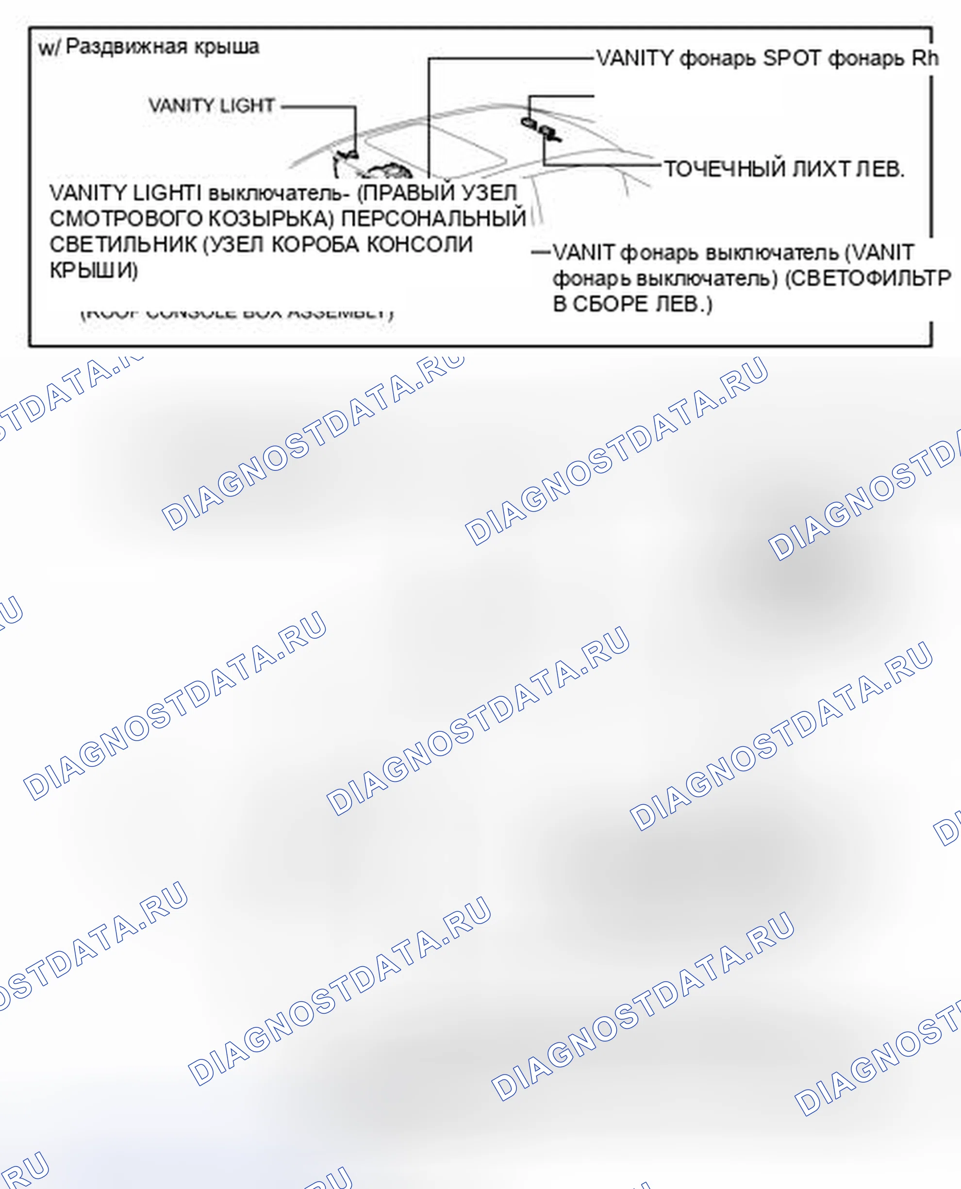 Рис. 53: ИЛЛЮСТРАЦИЯ. Toyota Camry XV50