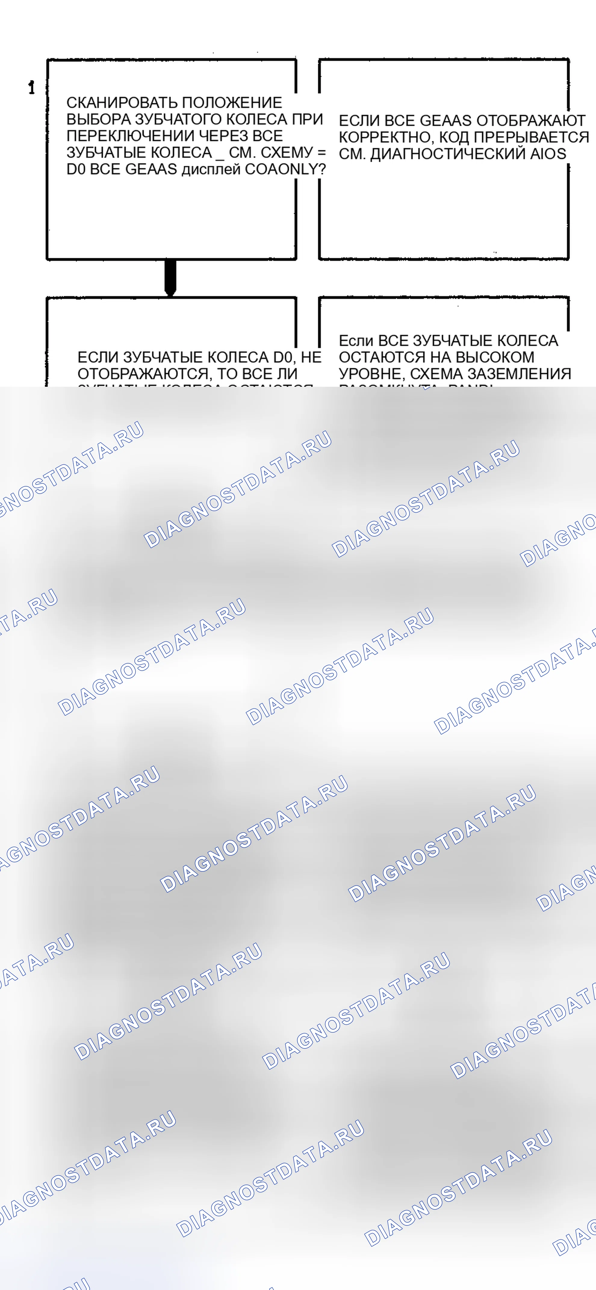 Рис. 147. Oldsmobile Achieva I