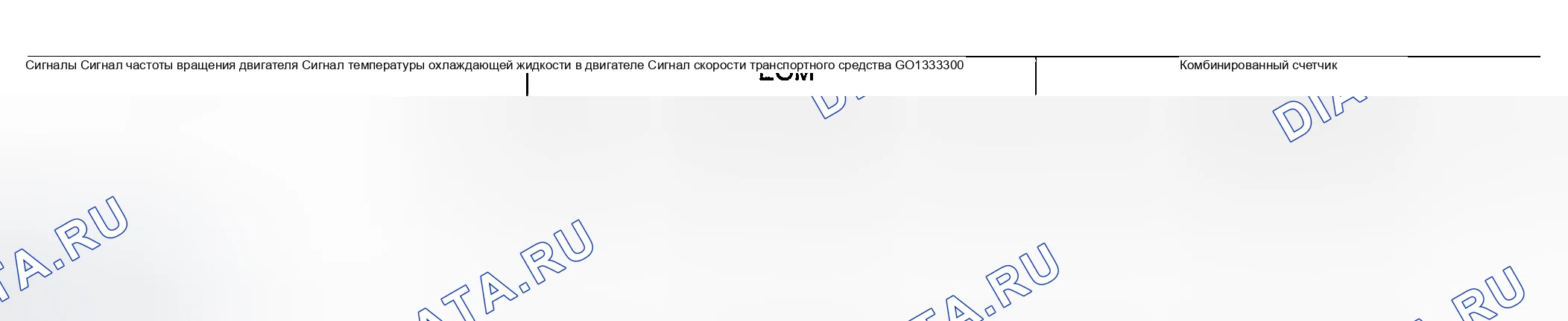 Рис. 34: График входных / выходных сигналов. Nissan Sentra B15