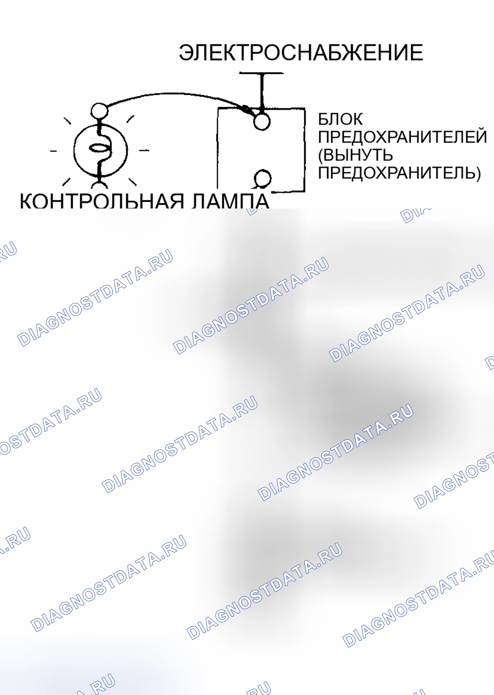 Рис. 230. Honda Edix I