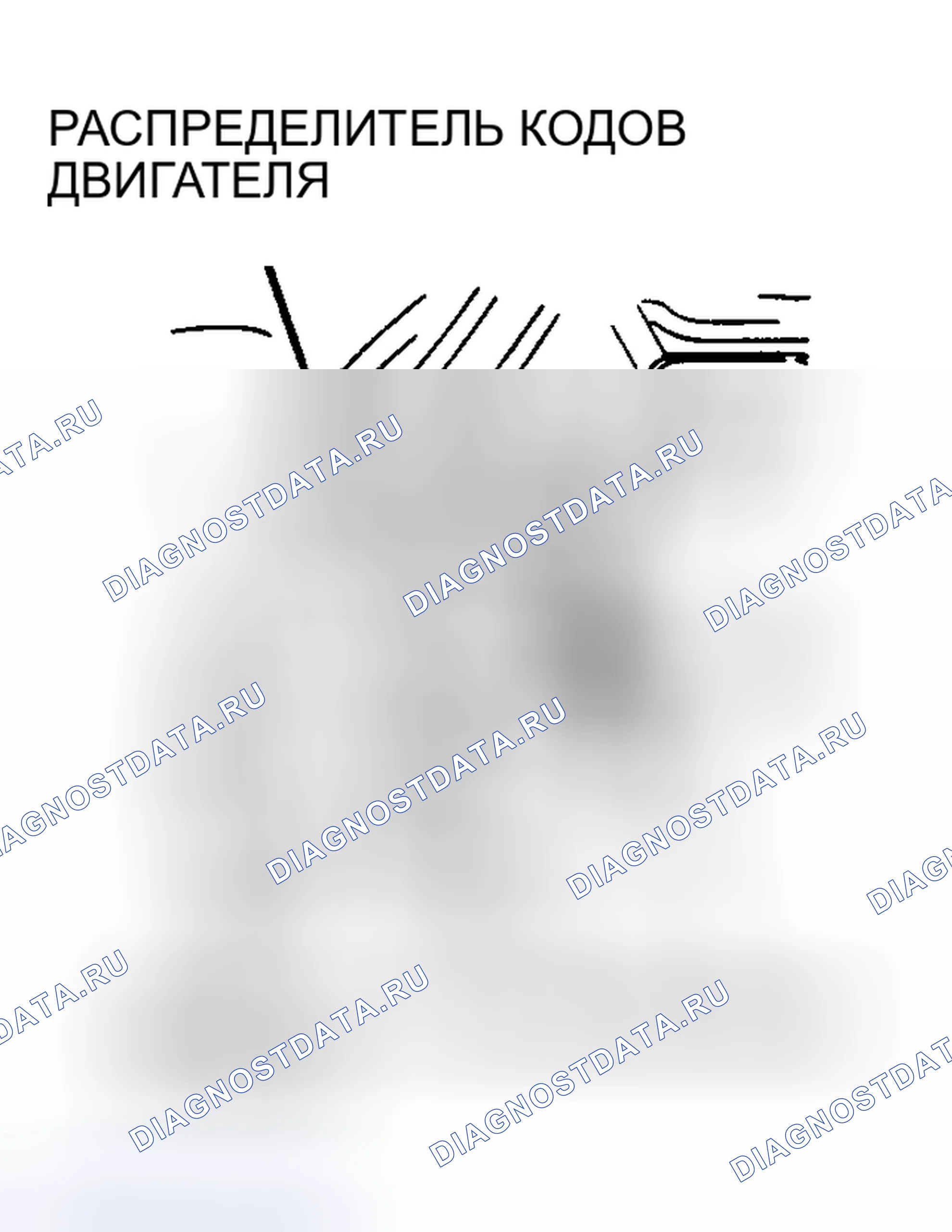 Рис. 2. Mazda Navajo I