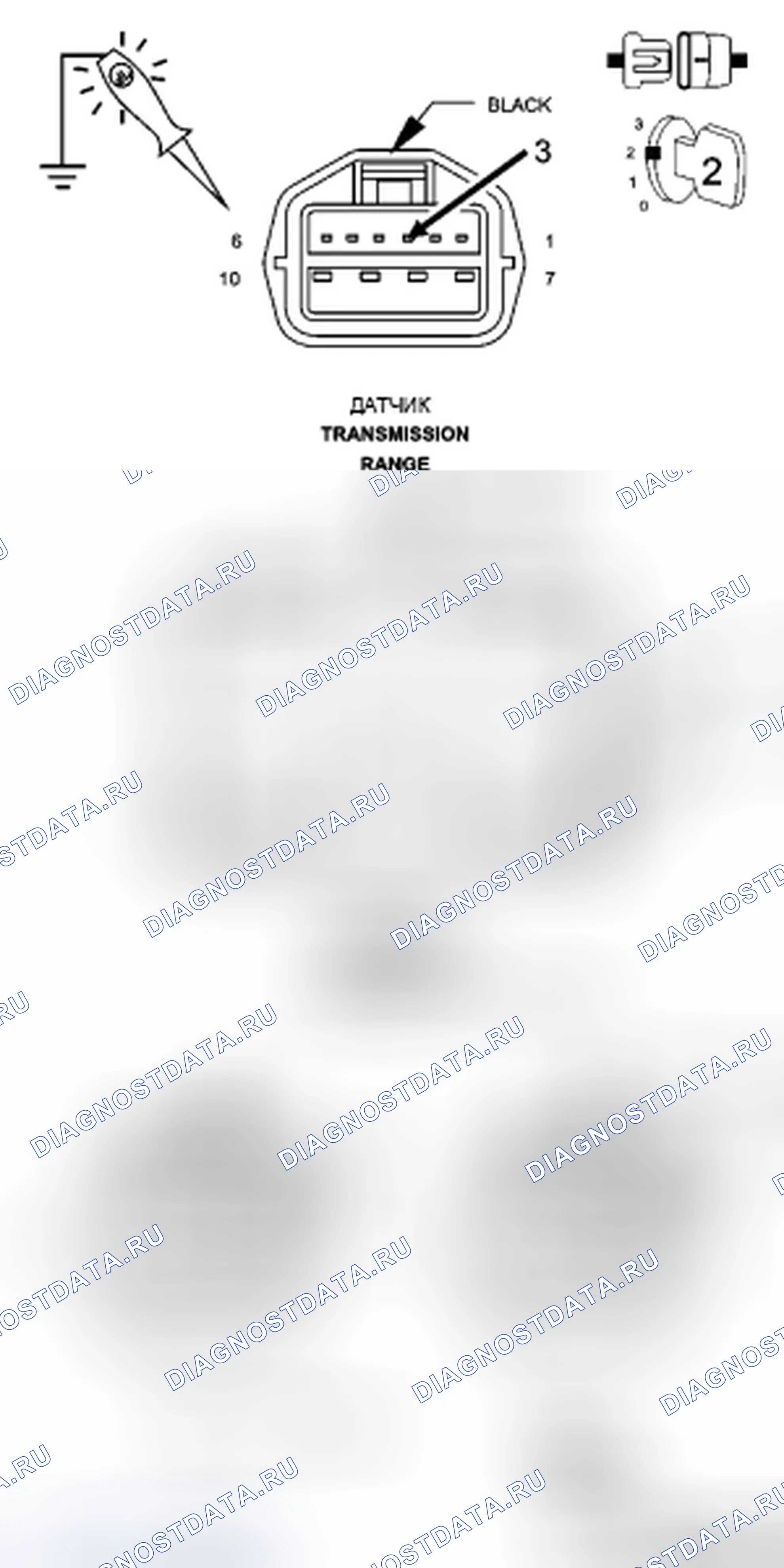 Рис. 7. Dodge Caliber I