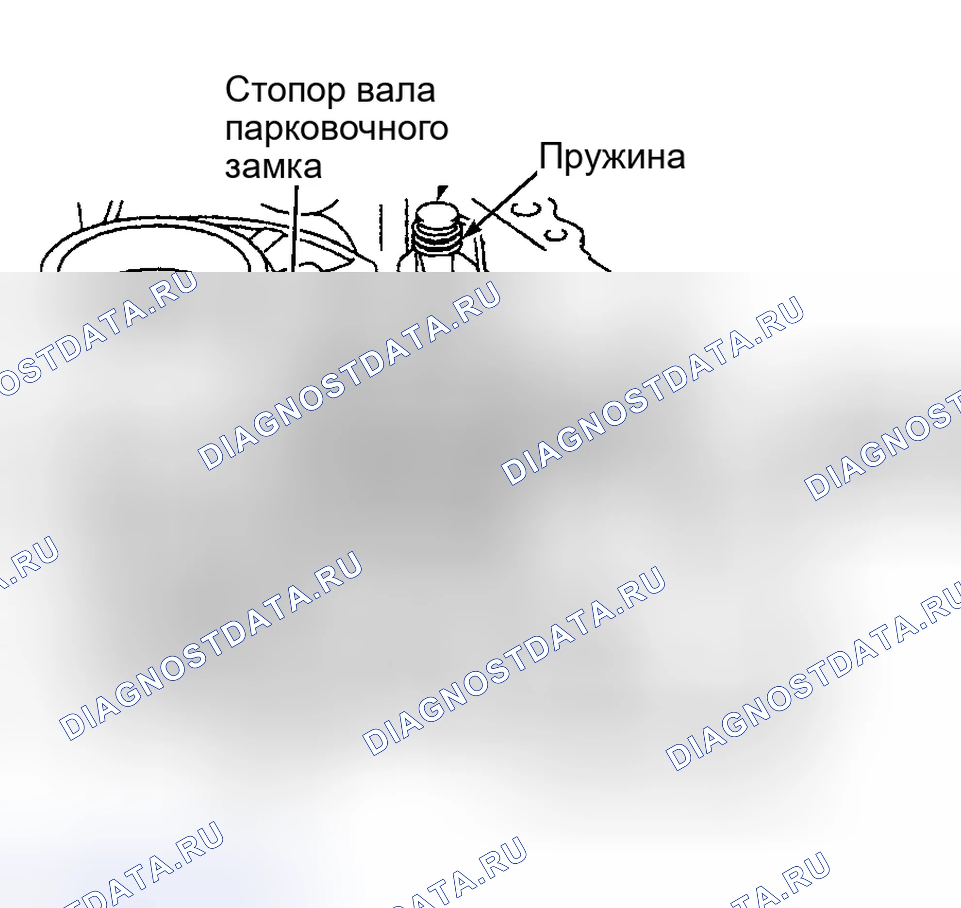 Рис. 13. Kia Soul III рестайлинг