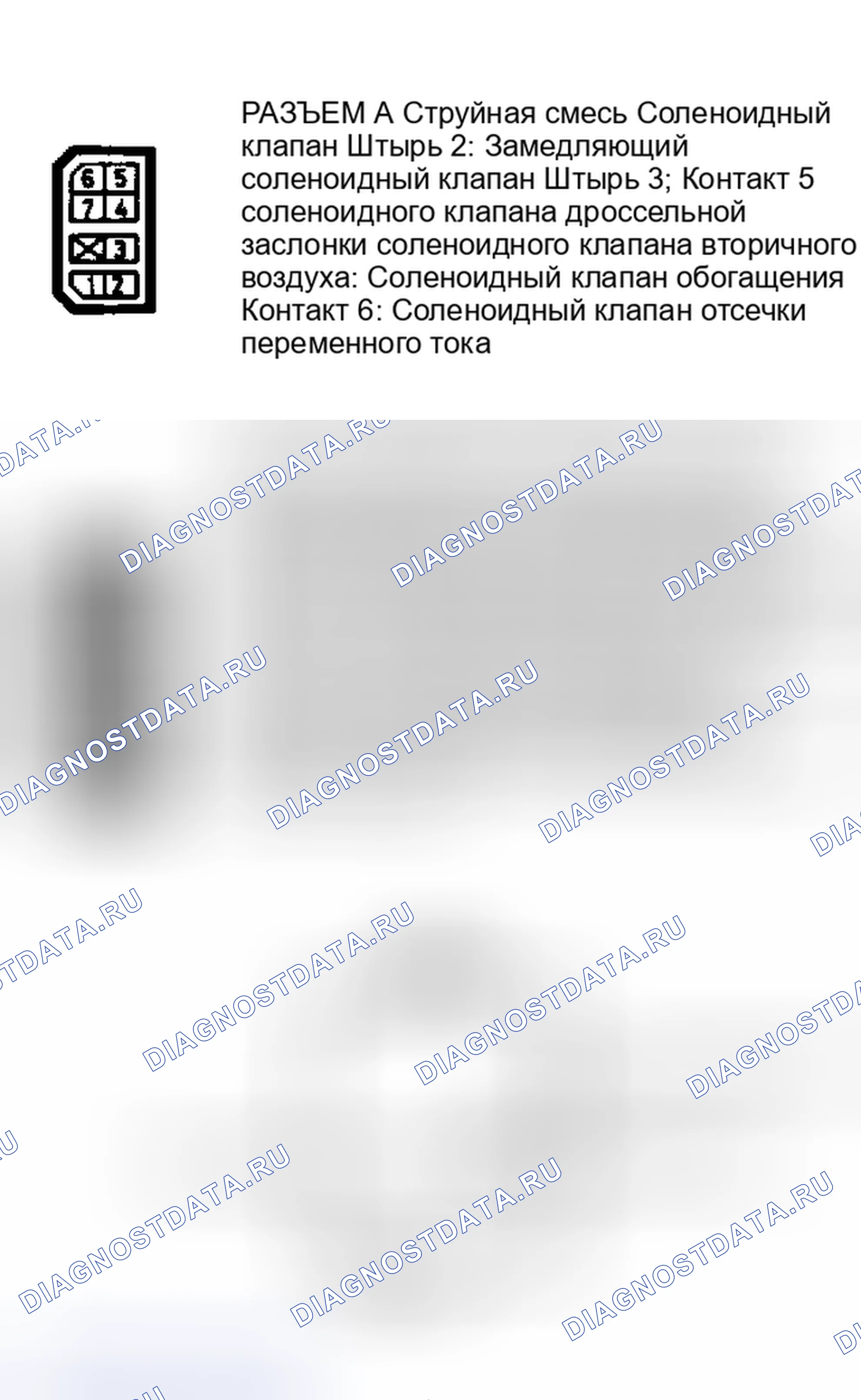 Рис. 12: Разъемы блока управления карбюратором. Hyundai Excel I