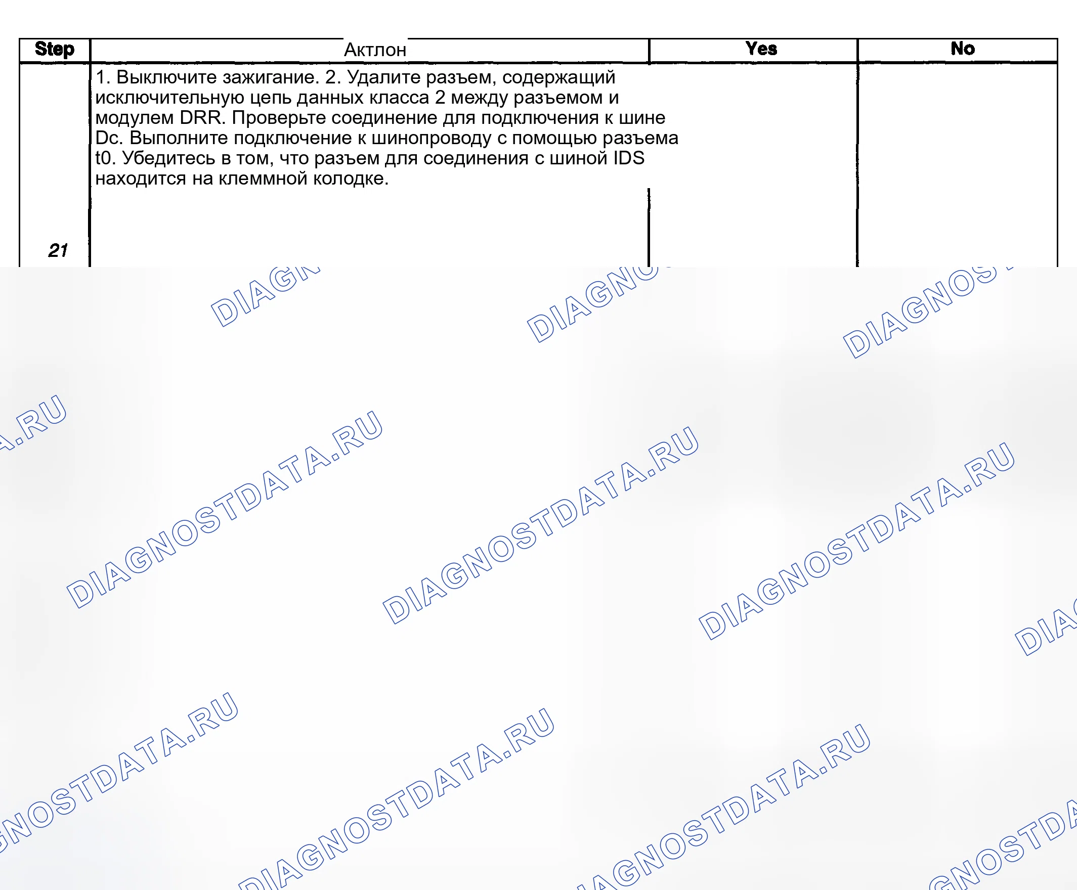 Рис. 13. Kia Ceed CD