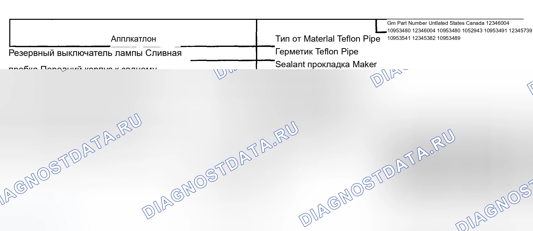 Рис. 21. Chevrolet Silverado 1500 HD 