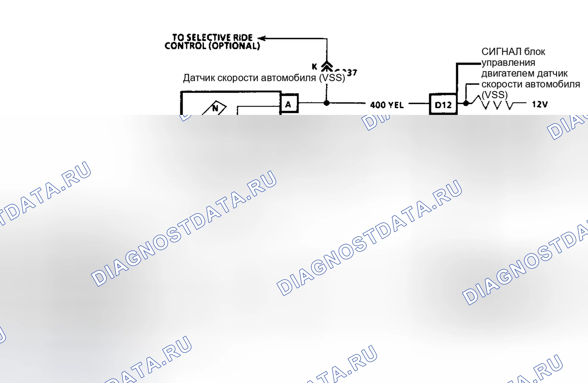 Рис. 142. GMC Cab & Chassis K3500 