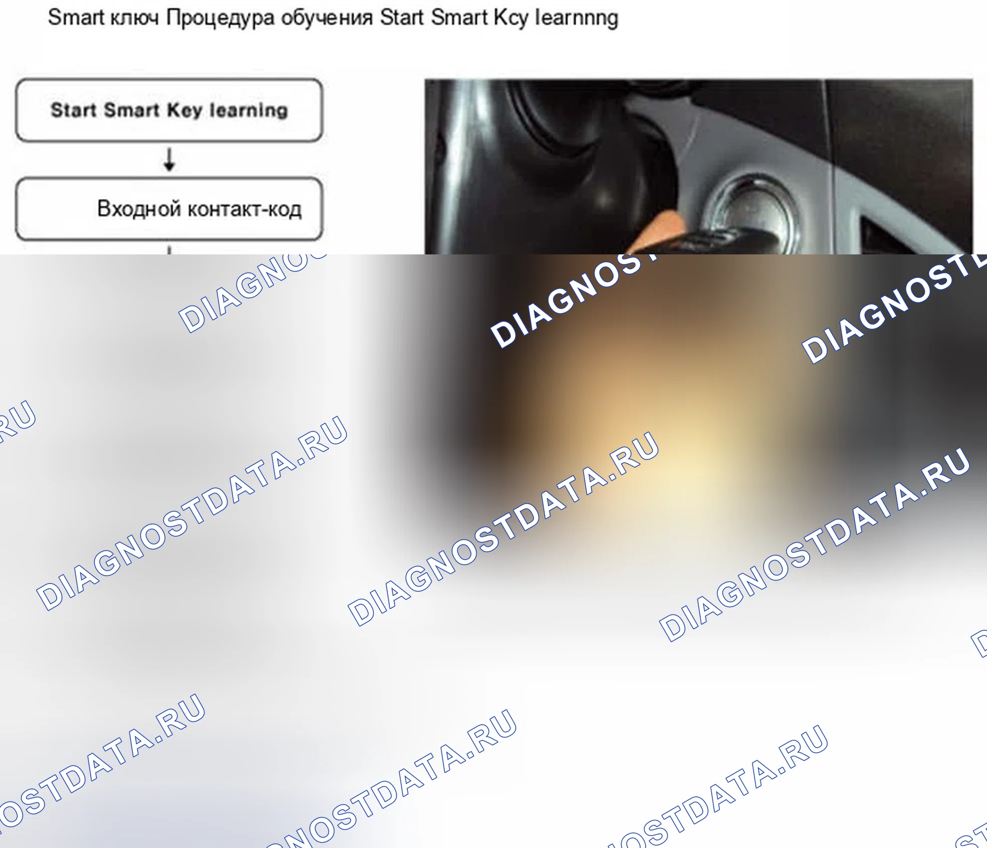 Рис. 217. Hyundai Elantra V